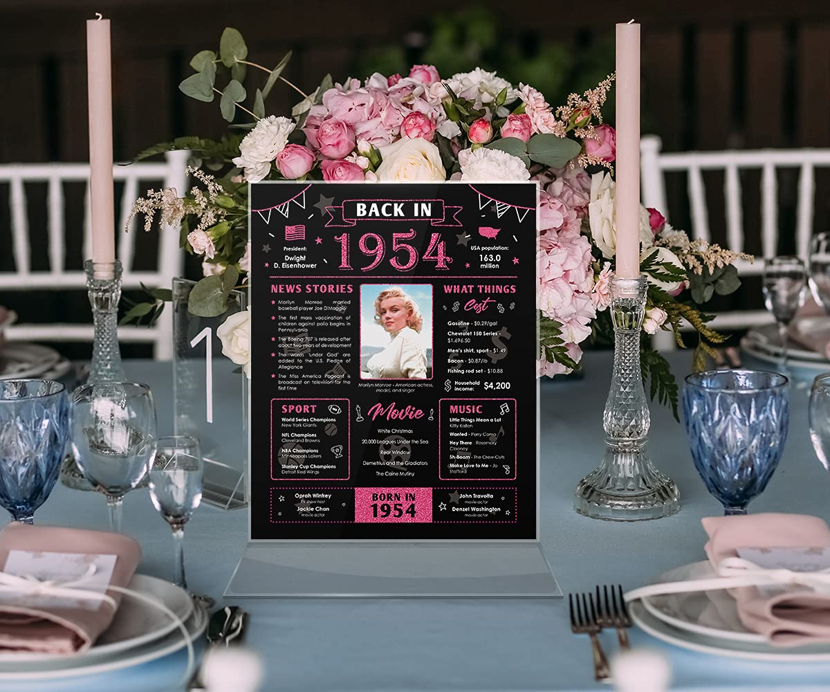 Back in 1954 Birthday Card - 69th Birthday Gift for Women - 69th Birthday Decoration for Her or Him - Table Centerpiece for 69 Years Old Birthday Party - Black and Pink Poster [Unframed 8x10]