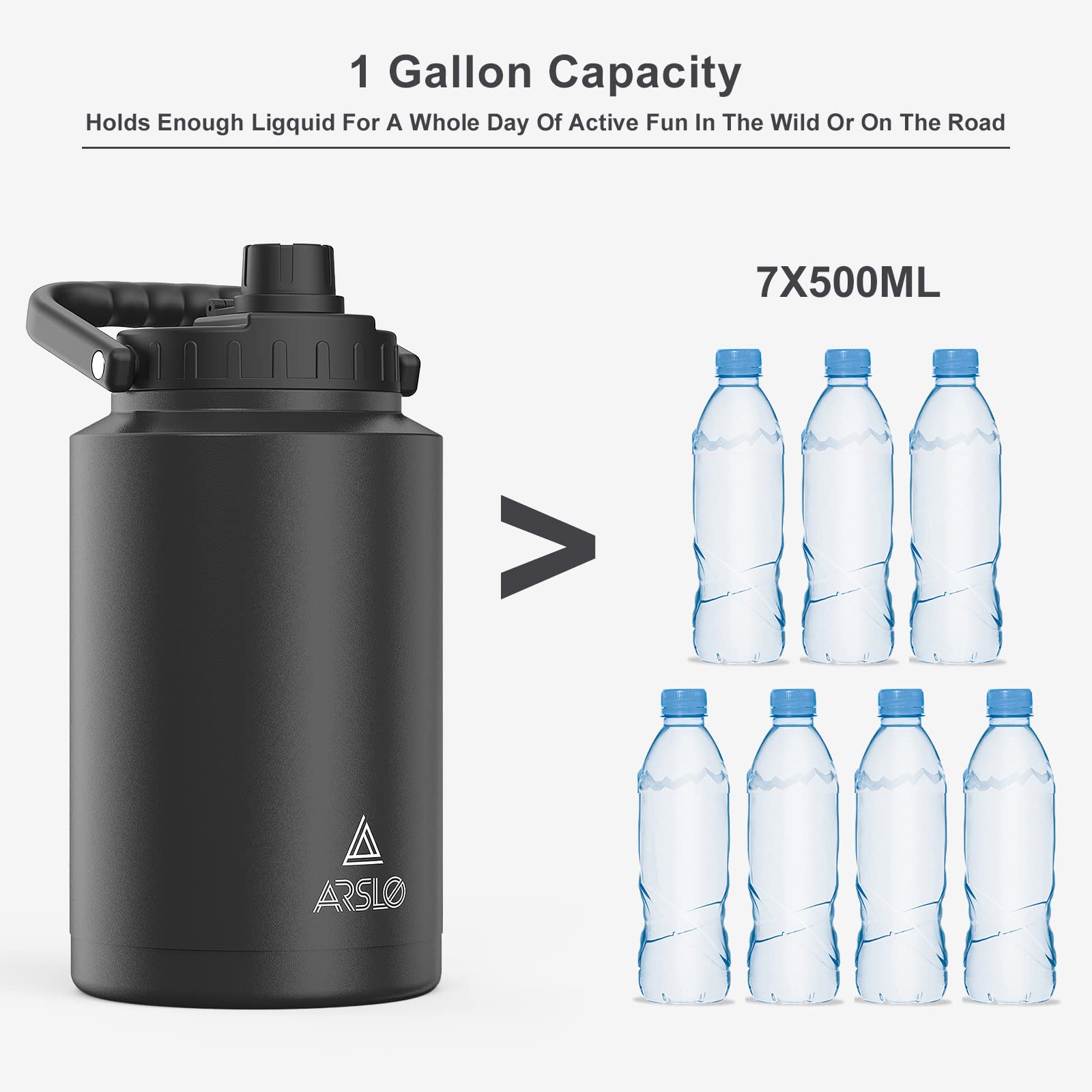 Arslo One Gallon Water Bottle, Large Insulated Water Jug With Handle, One Gallon Stainless Steel Water Bottle,Black, 128 Ounce