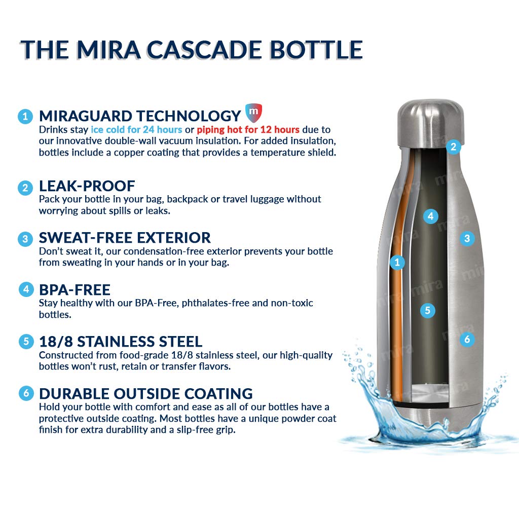 MIRA 12 oz Stainless Steel Vacuum Insulated Water Bottle - Double Walled Cola Shape Thermos - 24 Hours Cold  12 Hours Hot - Reusable Metal Water Bottle - Kids Leak-Proof Sports Flask - Matte Black