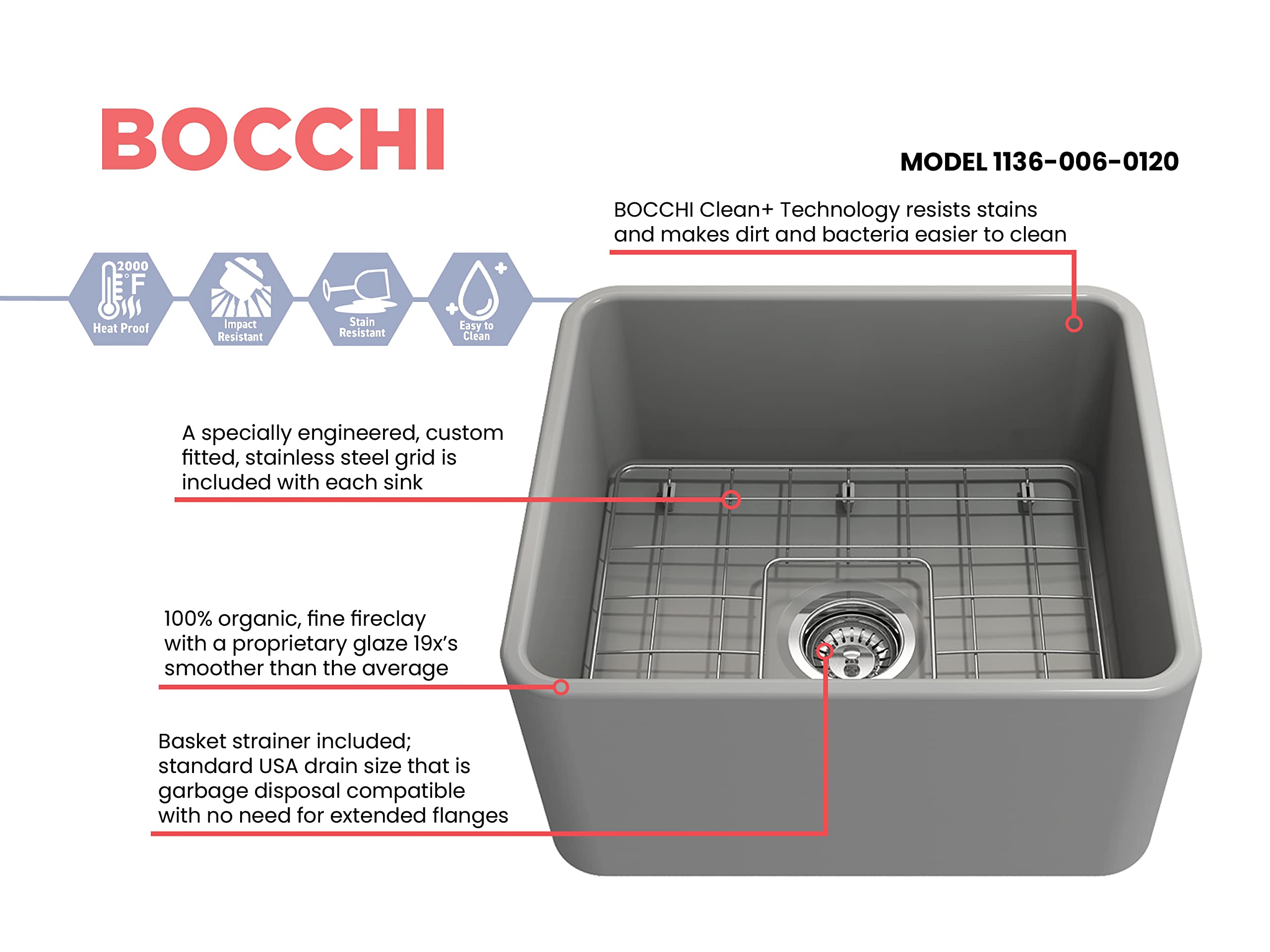 Bocchi Classico Farmhouse Apron Front Fireclay 20 In. Single Bowl Kitchen Sink With Protective Bottom Grid And Strainer In M.Gra