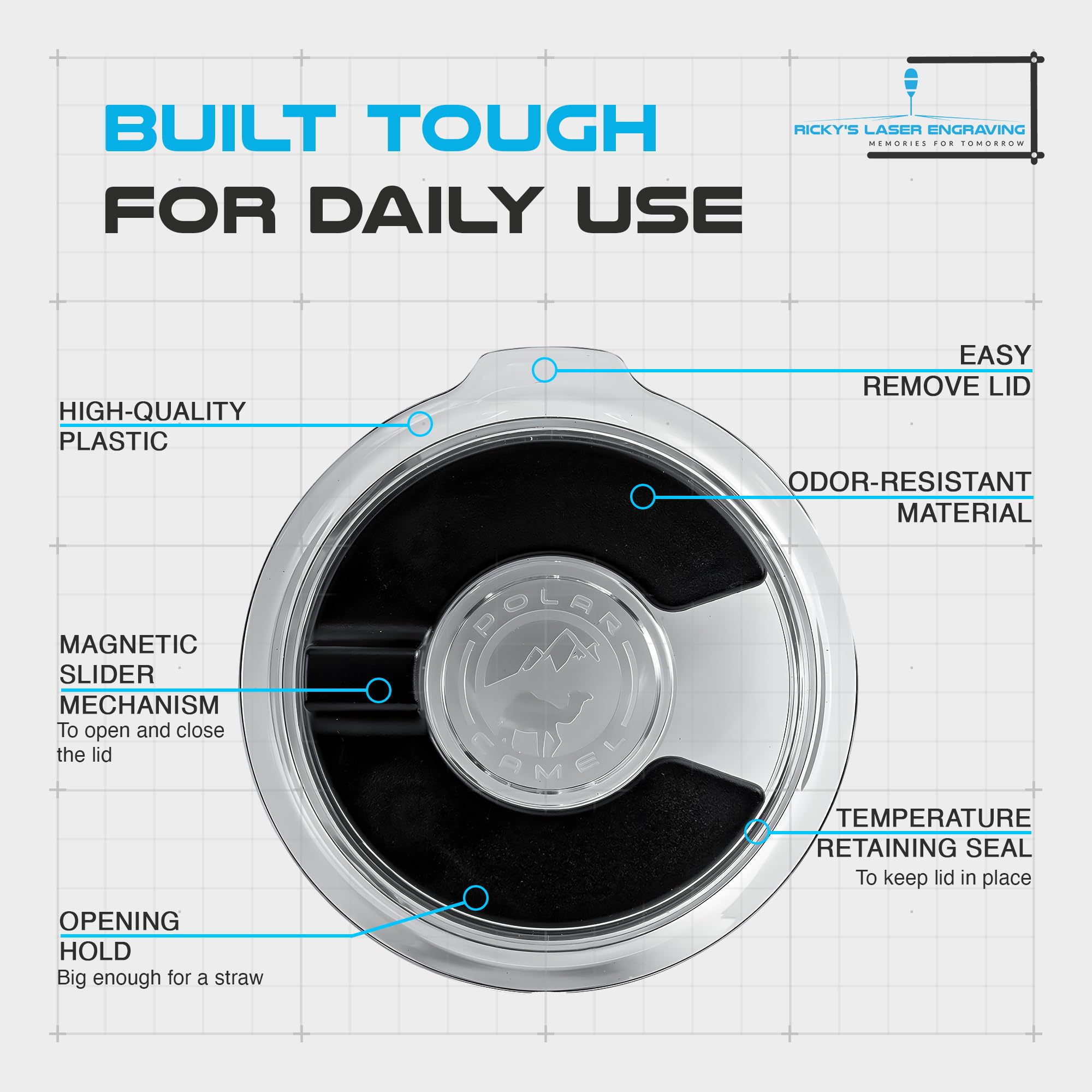 Polar Camel Replacement Lid (30 Oz, Magnetic Lid (1-Pack))