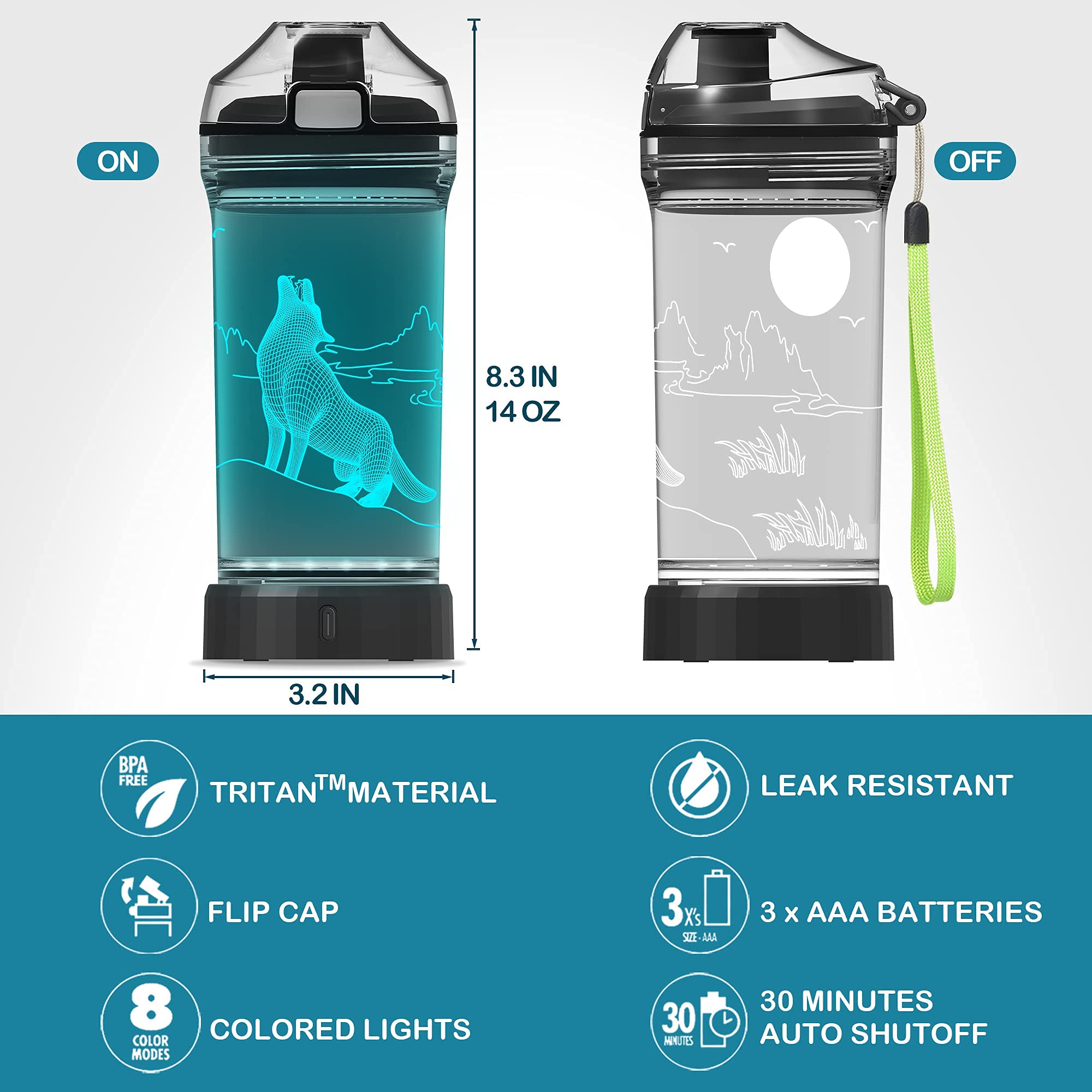 Yuandian Wolf Gifts, Light Up Boy Water Bottle With 3D Animal Wolf Design- 14 Oz Tritan Bpa Free Eco-Friendly - Cool Drinking Cu