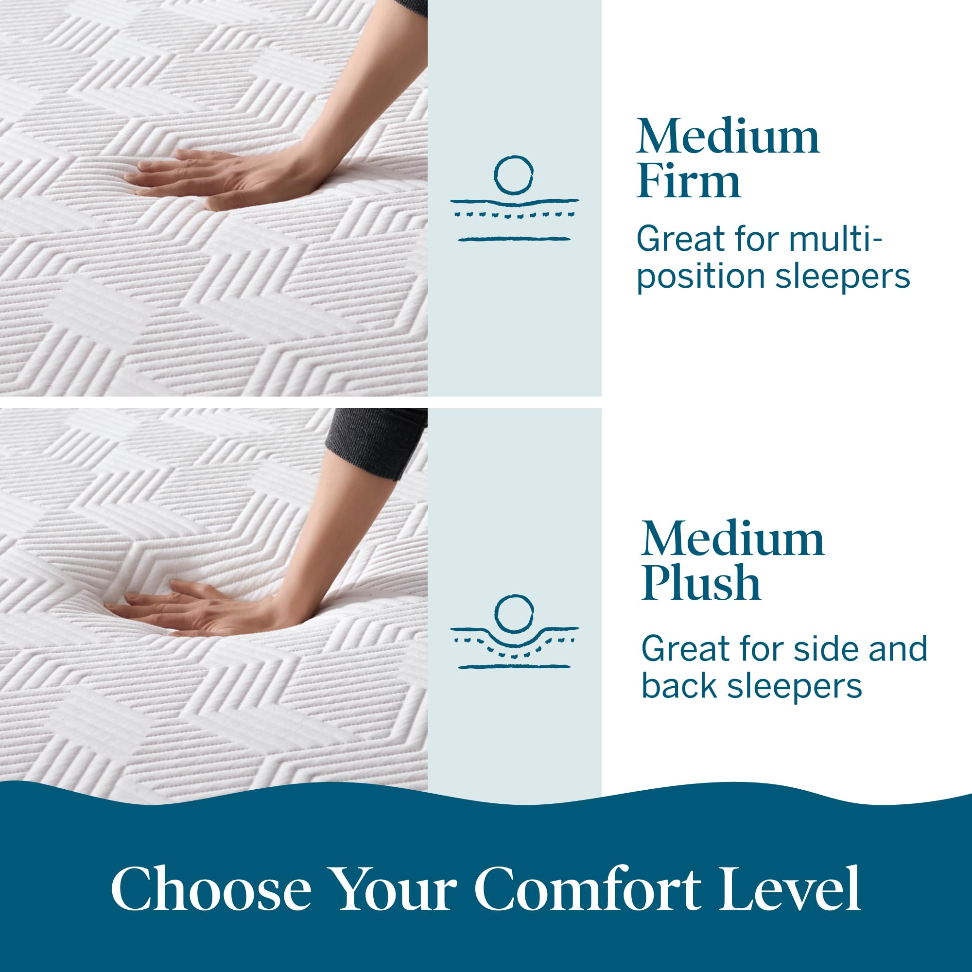 Lucid 8 Inch Memory Foam Mattress - Medium Firm Feel - Infused with Refreshing Bamboo Charcoal and Cooling Gel - Bed in a Box -