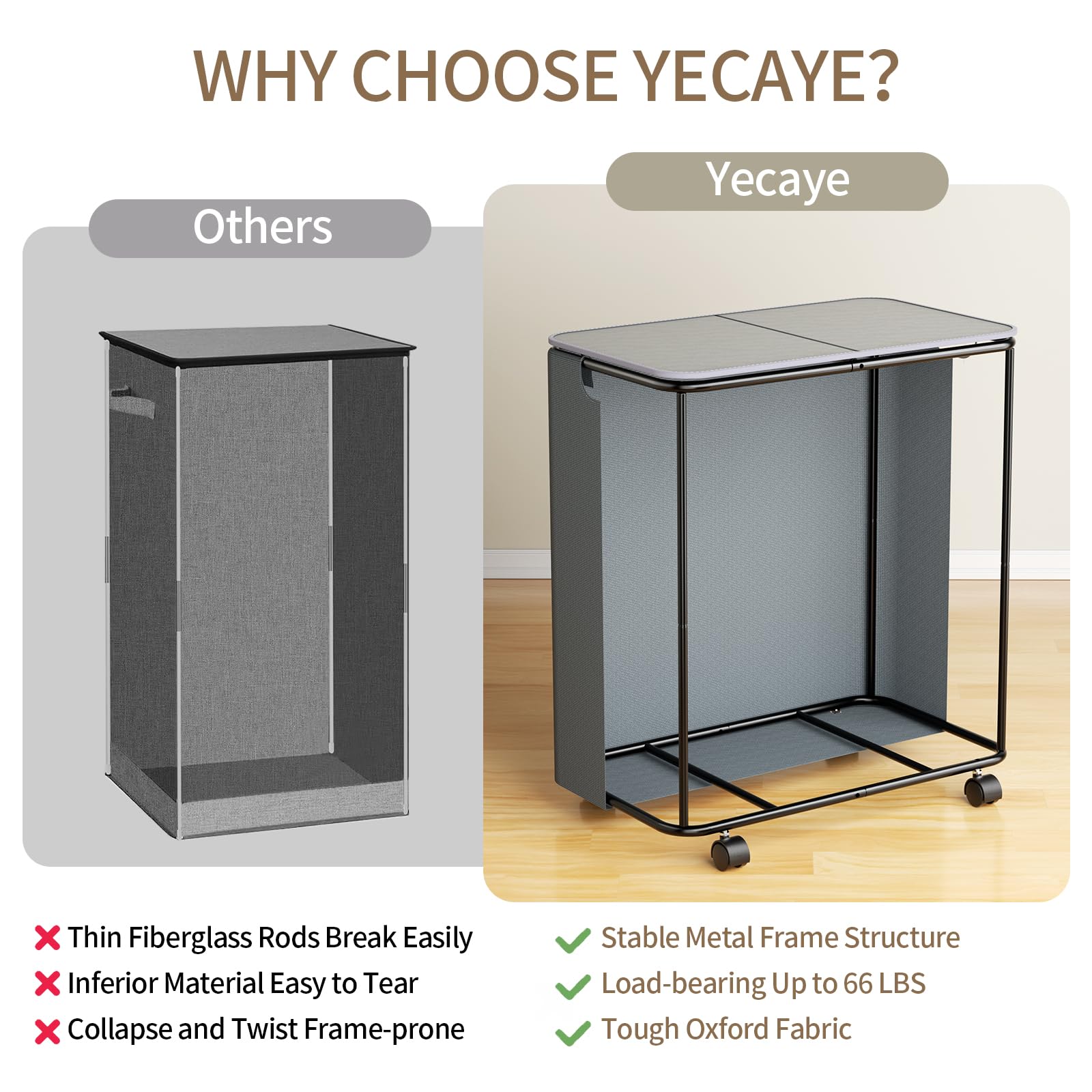 Yecaye 150L Laundry Hamper With Wheels, Rolling Laundry Basket With Lid And 2 Removable Laundry Bag, Large Capacity Clothes Hamp