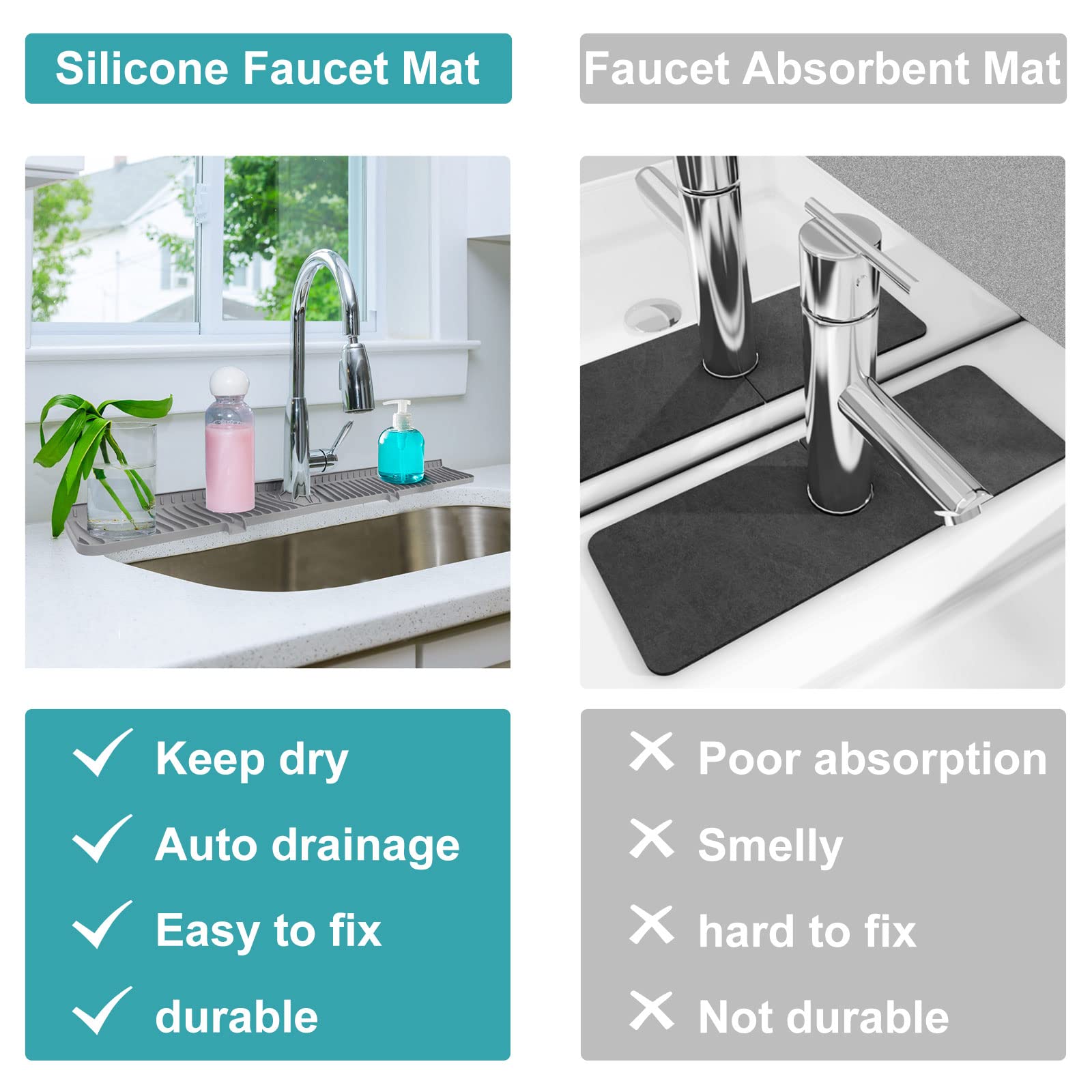 30 Inch Sink Splash Guard, Sink Faucet Mat, Longer Faucet Splash Guard, Silicone Faucet Handle Drip Catcher Tray, Drip Protector
