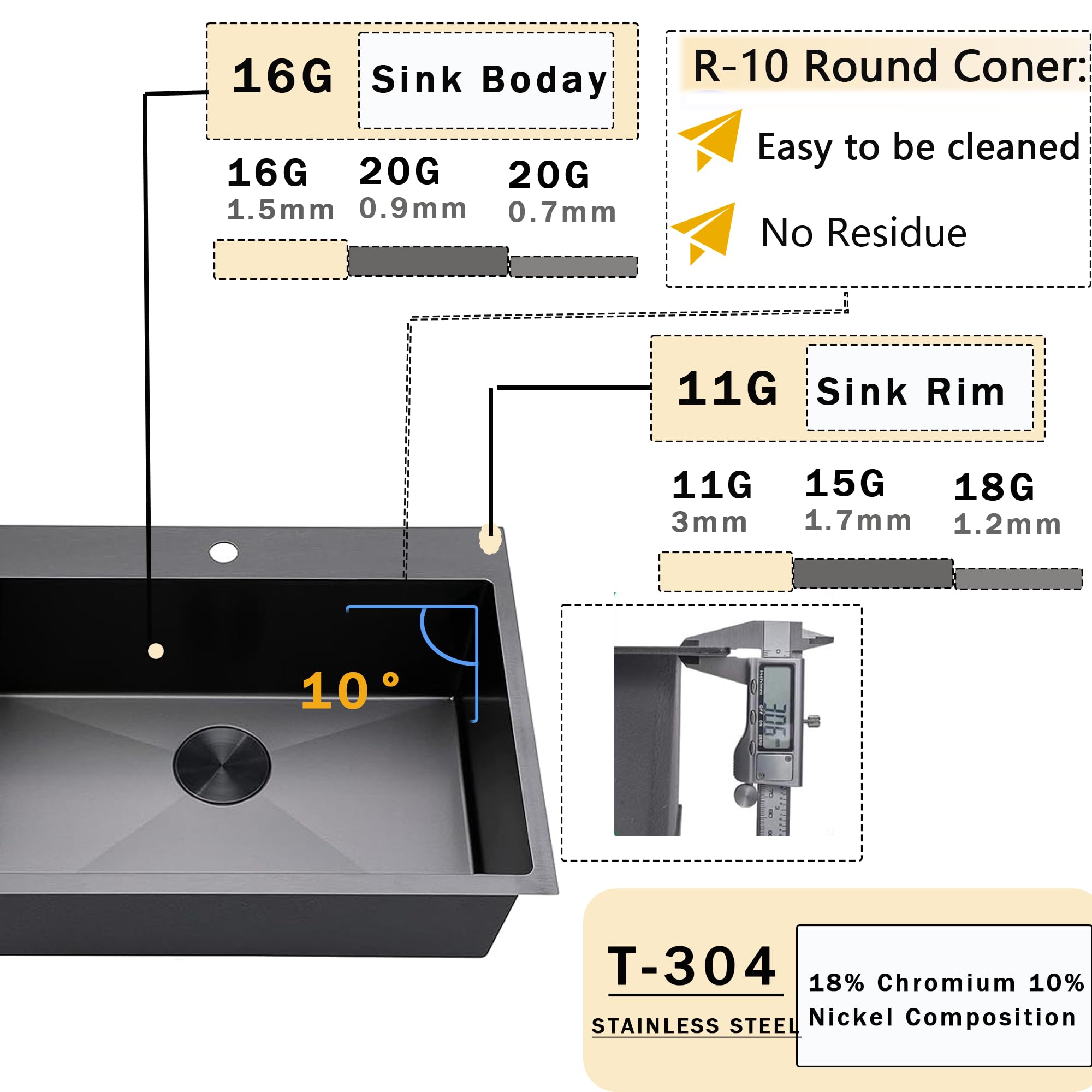 Vccucine 25X22 Gunmetal Black Drop In Kitchen Sink,Top Mount Overmount Stainless Steel Handmade Single Bowl Bar Sink, Small Rv L