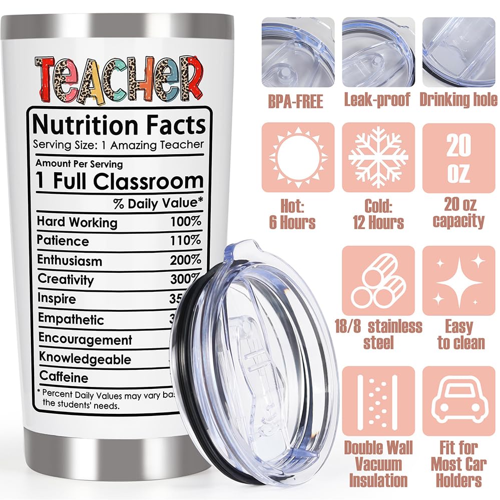 Breezy Valley Teacher'S Day Appreciation Gifts Tiny Human Coffee Tumbler - Best Teacher Gifts For End Of Year Back To School Tea