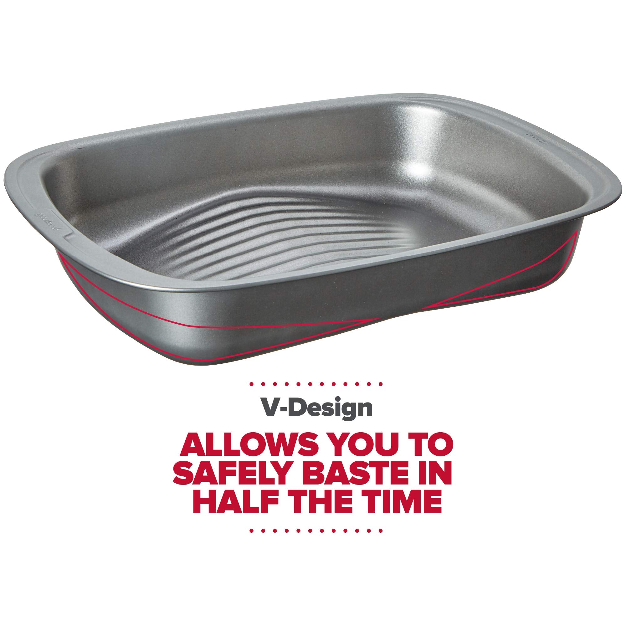 Goodcook Quick Roaster Pan And Locking Rack, With Juice Gathering Pools For Easier, Safer, Faster Basting, 17X12X3 Inches, Grey