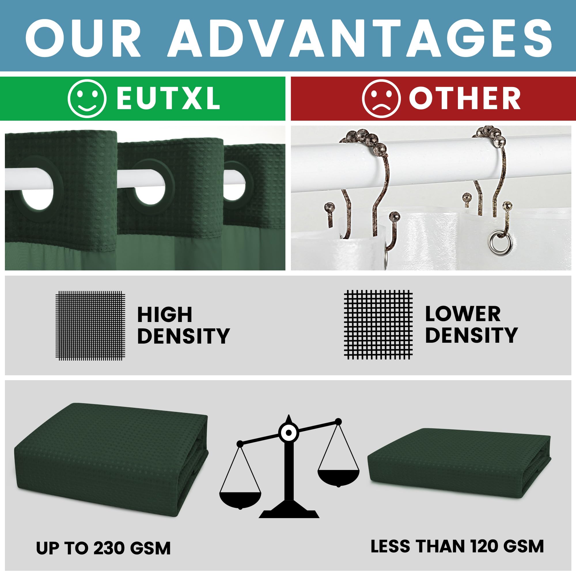 Eutxl Dark Green Shower Curtain And Liner Set - 230Gsm Waffle Weave Textured Heavy Duty,Hotel Luxury Weighted Bath Curtain,71W X