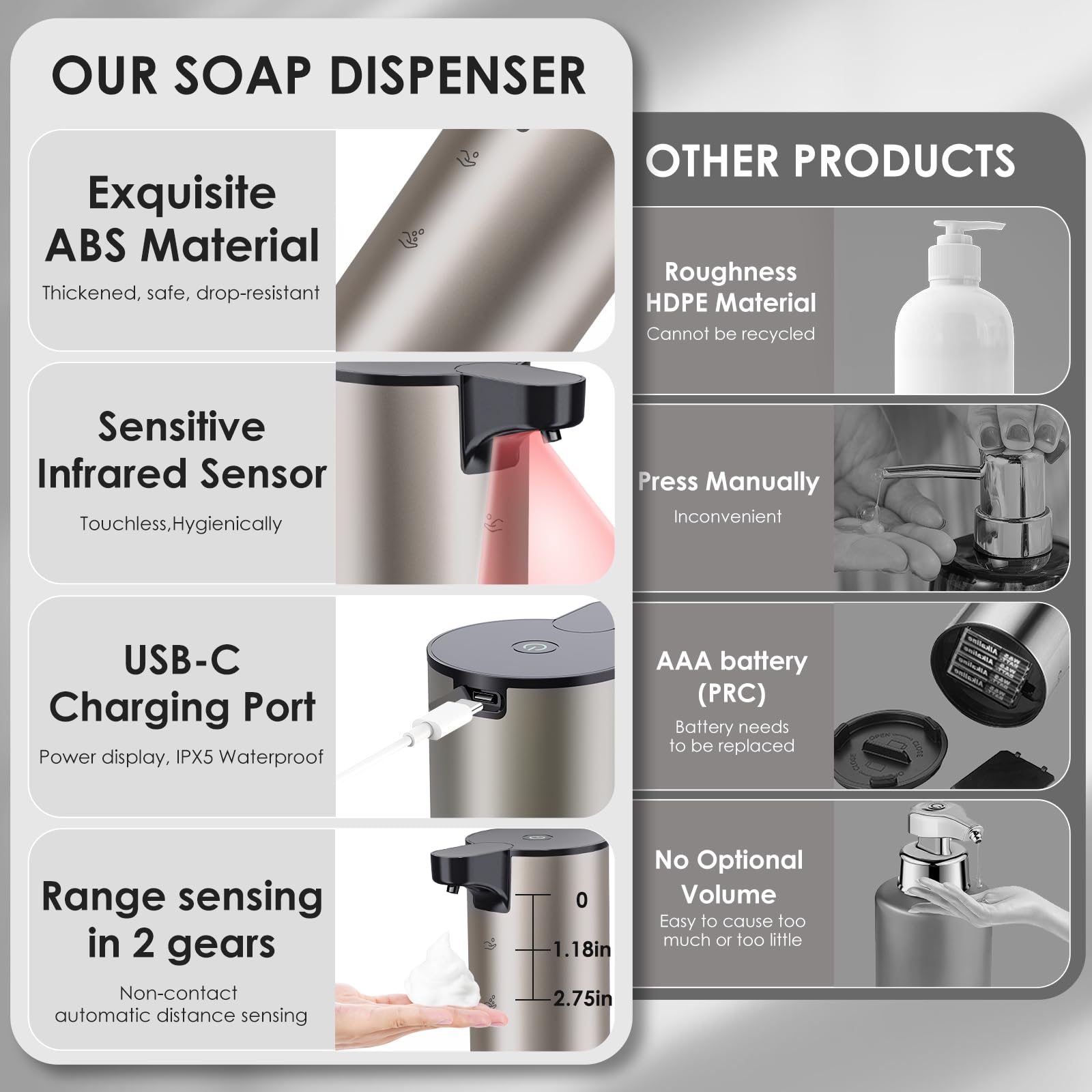 Automatic Soap Dispenser Foam Rechargeable: Touchless Soap Dispenser Stainless Steel With Sensor For Bathroom Kitchen