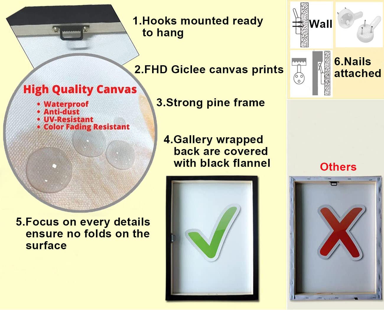 Biufo Banksy Canvas Wall Art Prints Pop Street Art Picture Paintings For Living Room Bedroom Wall Decor (16''X16''X4Pcs)