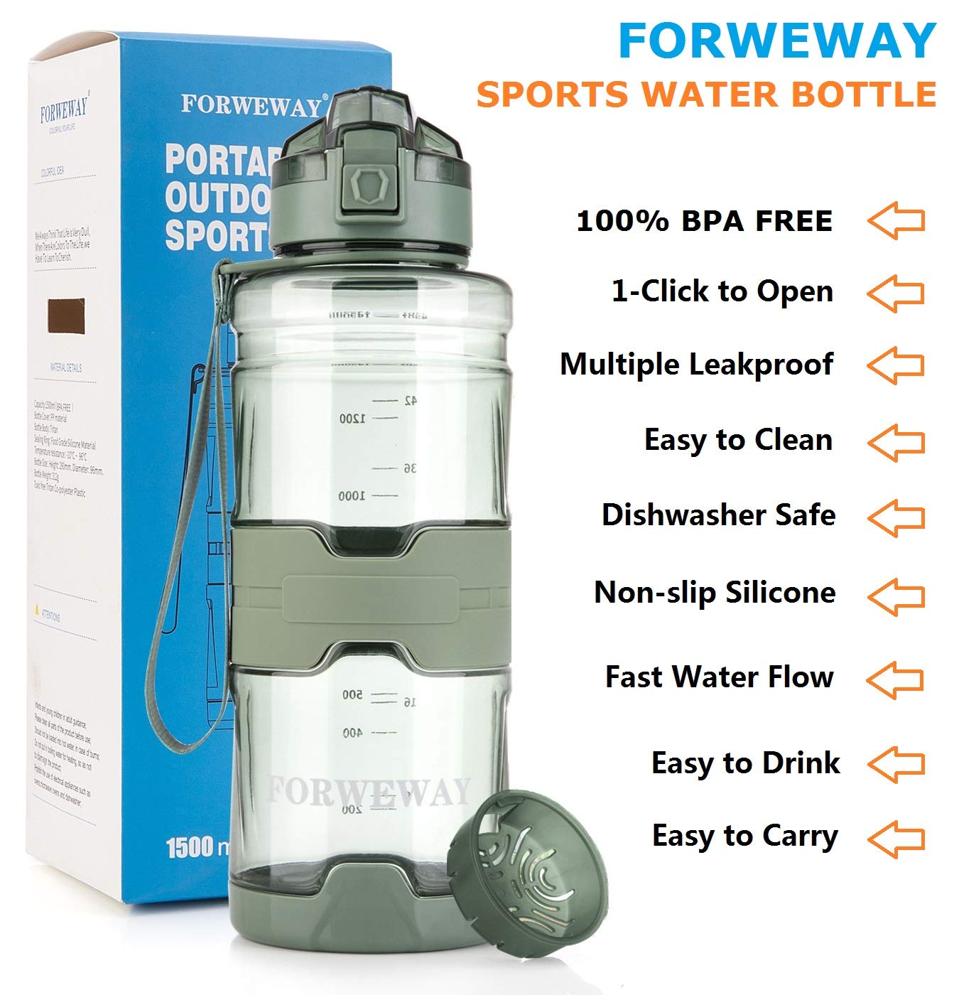 Forweway Sport Water Bottle 1.5L Large Water Jug For Outdoor Green