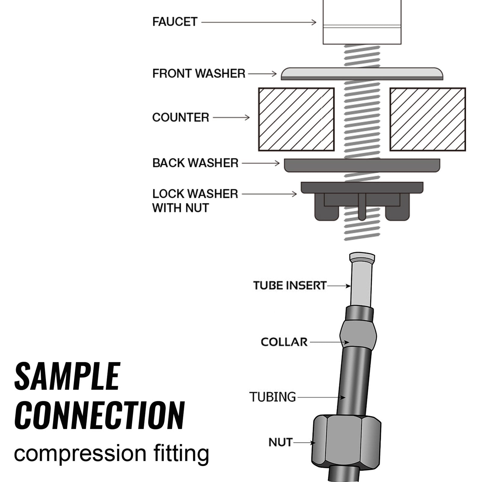iSpring GK1-ORB Heavy Duty Reverse Osmosis Faucet  High Spout Kitchen Bar Sink Drinking Water Faucet  Contemporary Style RO Faucet  Oil Rubbed Black