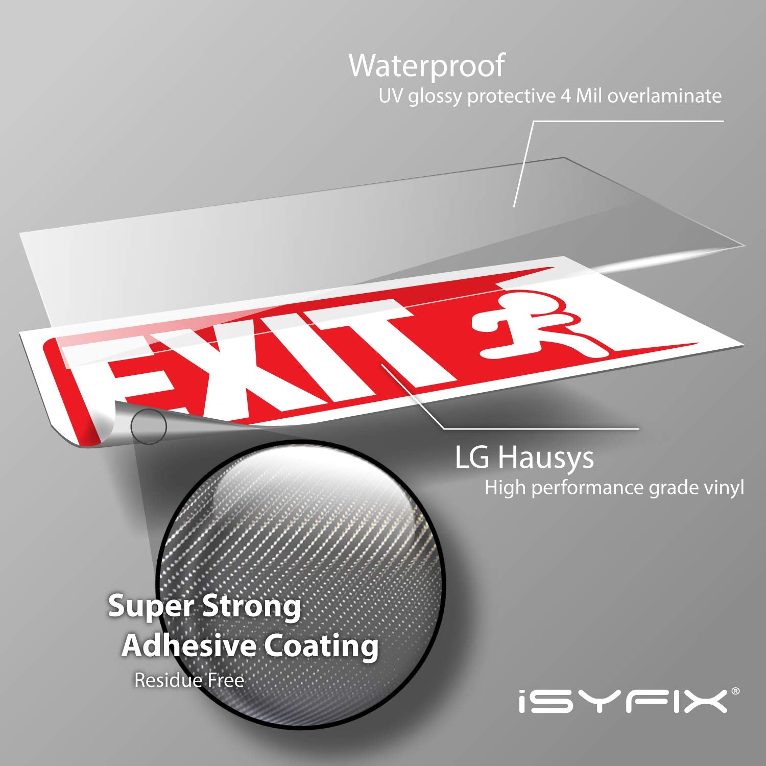 Isyfix Exit Signs Stickers - 3 Pack 10X4 Inch - Premium Self-Adhesive Vinyl, Laminated For Ultimate Uv, Weather, Scratch, Water