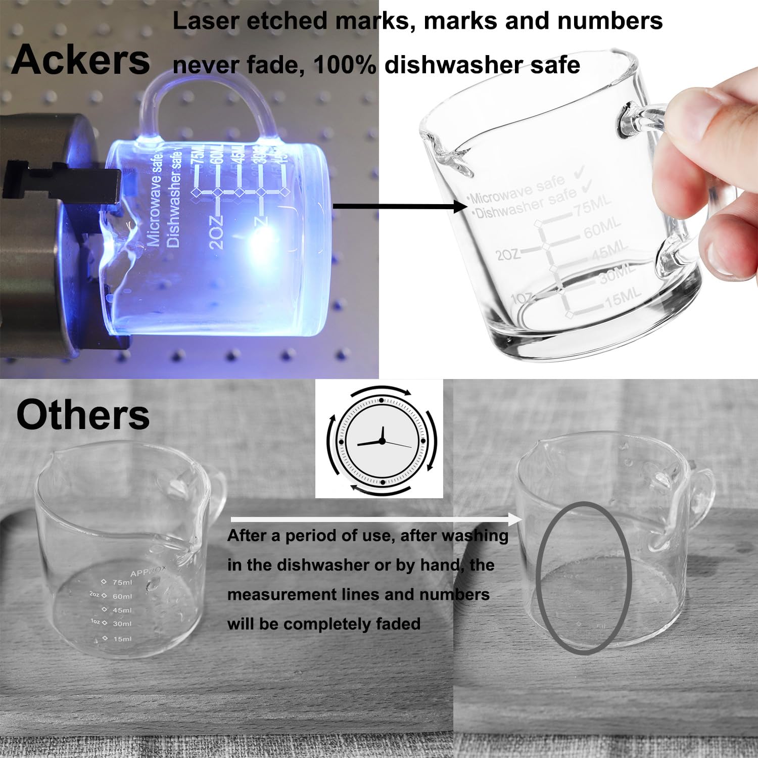 Ackers Etched Scale Espresso Cup With Handle, Thickened Bottom And Wall, Double V-Shaped Spout,2.5Oz Milk Frothing Pitcher,75Ml
