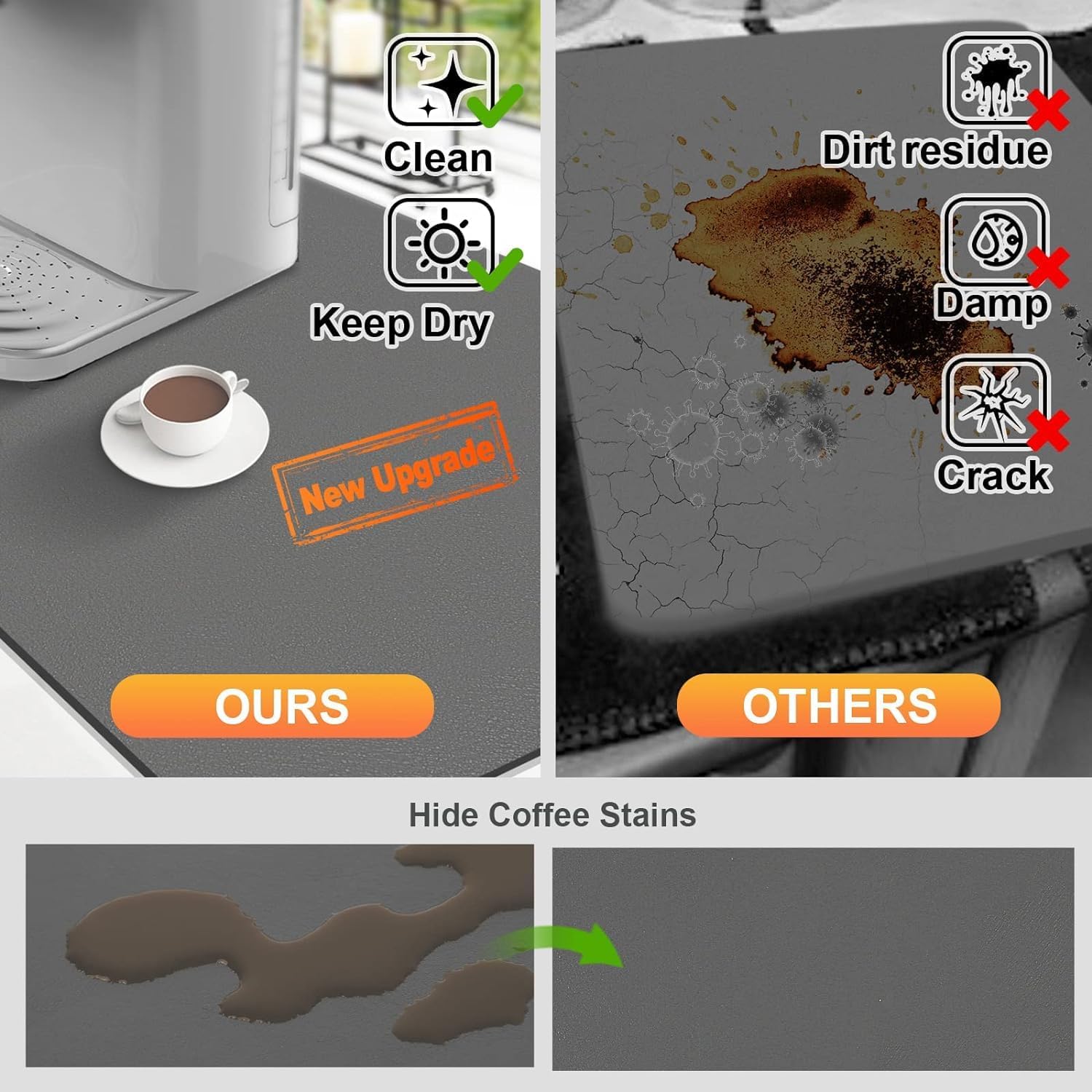 Whitoplus Kitchen Utensil Dish Drying Mat | Quick Dry Water Absorbent | Extra-Large Drying Mats For Kitchenware | Super Draining