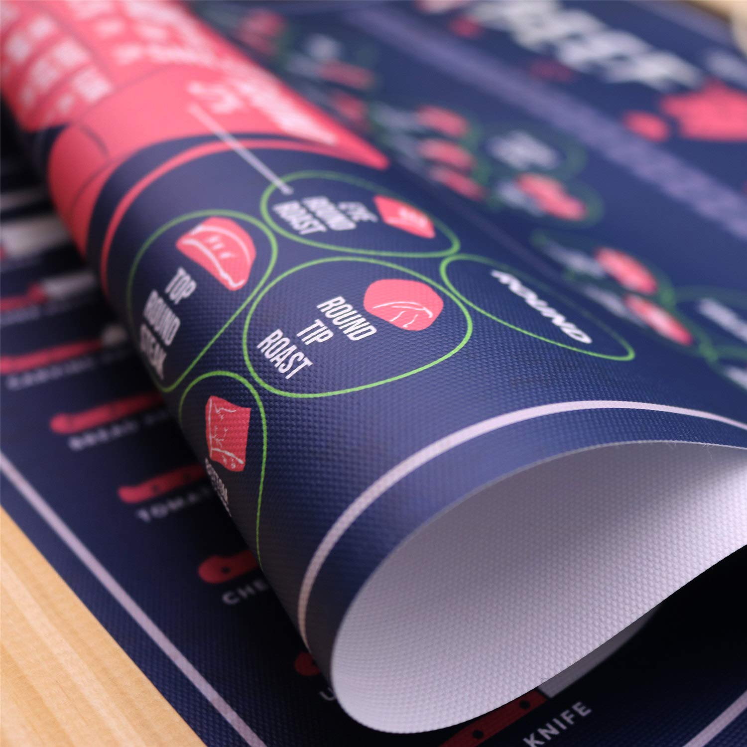 Weroute Farm Food Beef Cuts Guide Chart Print Poster Kitchen Steak Angus Hanging Painting Restaurant Bar Living Room Decor Butch