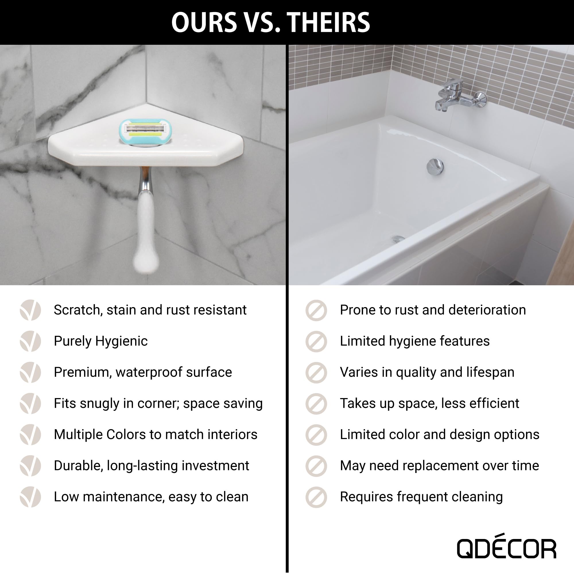 Questech Decor Shower Footrest, Wall Mounted Corner Shower Shaving Shelf, Lugged For New Construction, Shower Corner Shelf For T