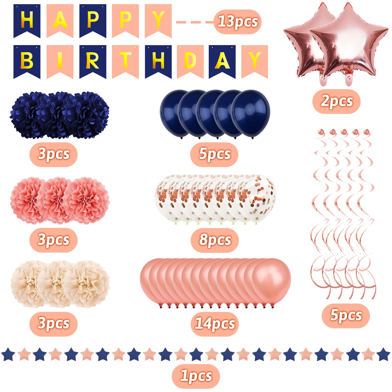Recosis Birthday Decorations For Women, Rose Gold And Navy Blue Party Decorations Happy Birthday Decorations With Banner For Wom