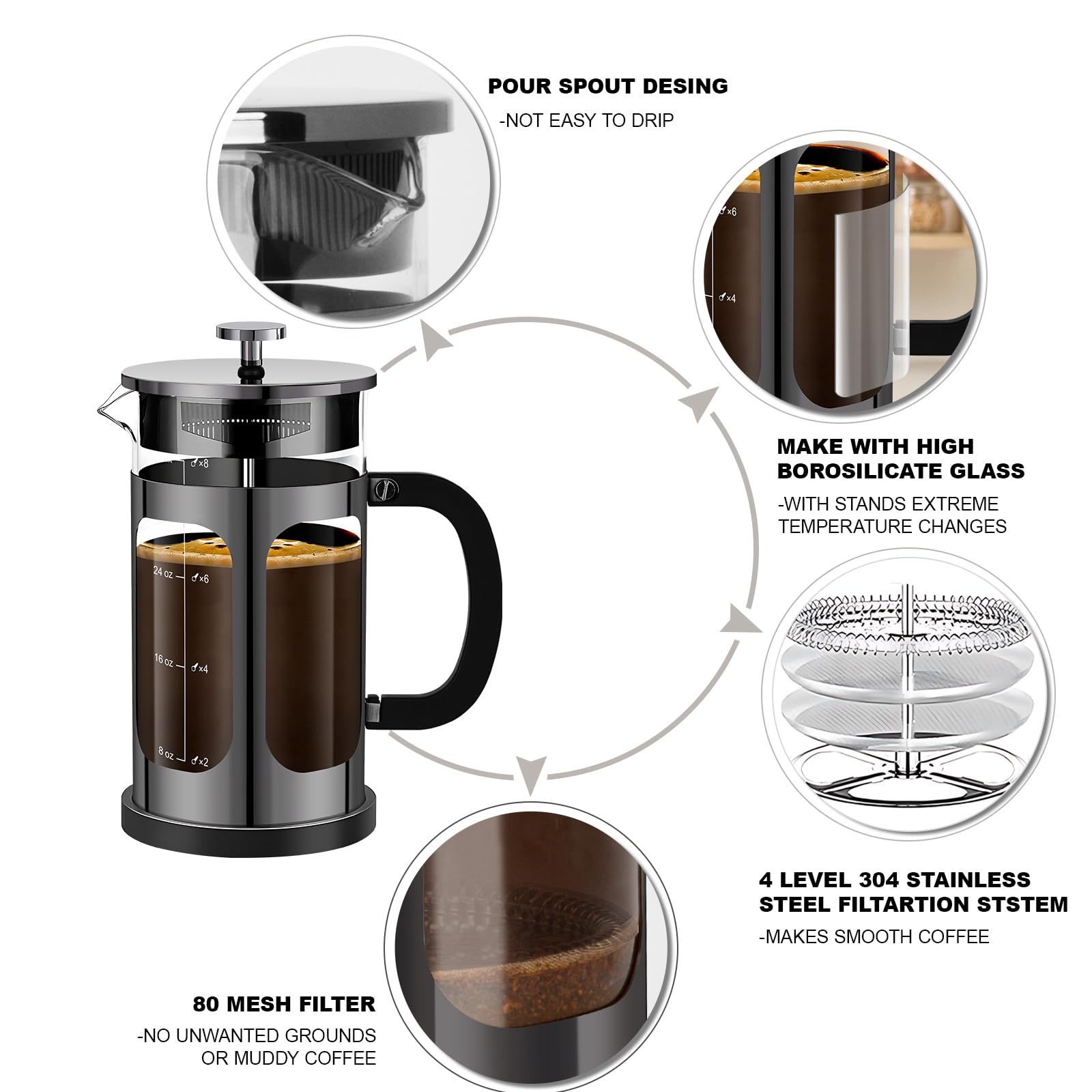 Ymmind French Press Coffee Maker (34Oz 1Quart 5-6Cup) Coffee Press, With 4 Filters System, Heat Resistant Thickness Borosilicate