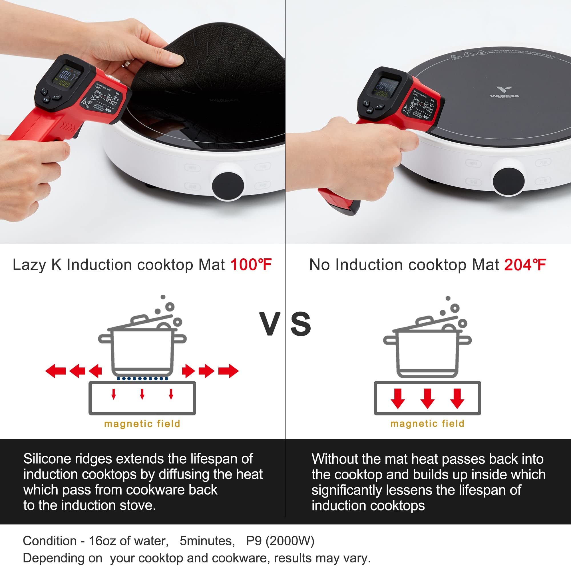 Lazy K Induction Cooktop Mat - Silicone Fiberglass Scratch Protector - 9.4in Black Non-Slip Pad for Magnetic Stoves