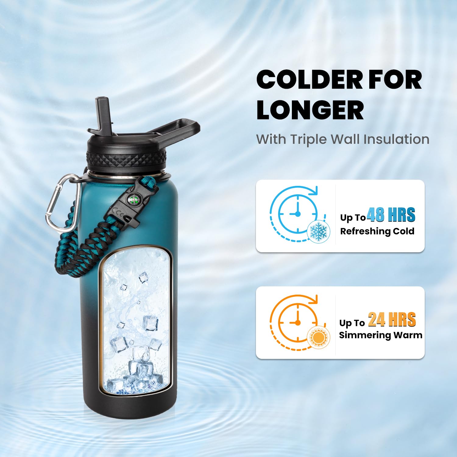 RAYMYLO Insulated Water Bottle 32 oz  Triple Wall Vacuum Stainless Steel (Cold for 48 Hrs  Hot for 24Hrs)  Leak Proof & BPA-Free  32oz Hydro Water Flask with Paracord Handle & Straw Spout Lids