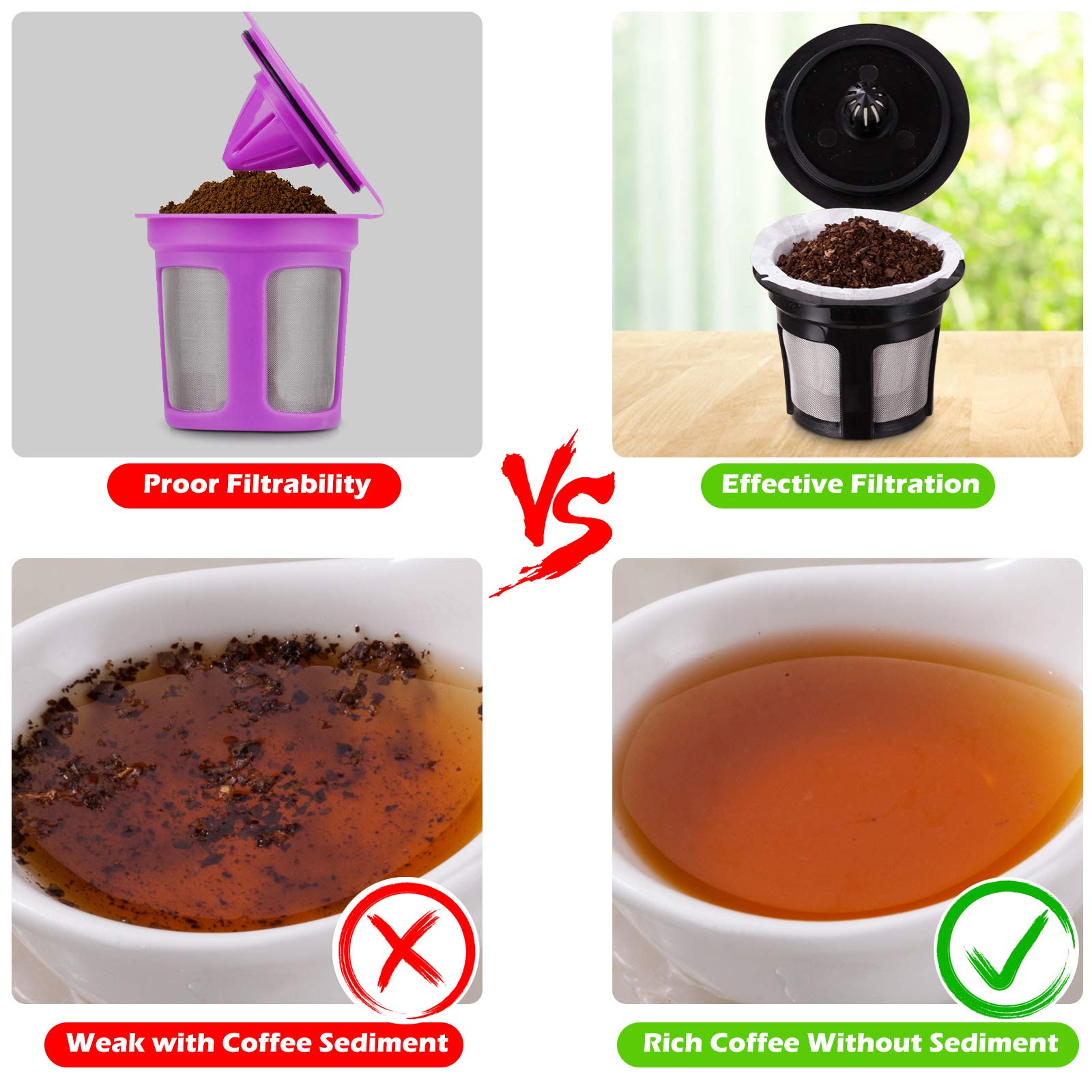 Kicovitifa Disposable Paper Coffee Filters for Keurig, 500 Count, Fits All Reusable K Cups, White, Model KFA-500p
