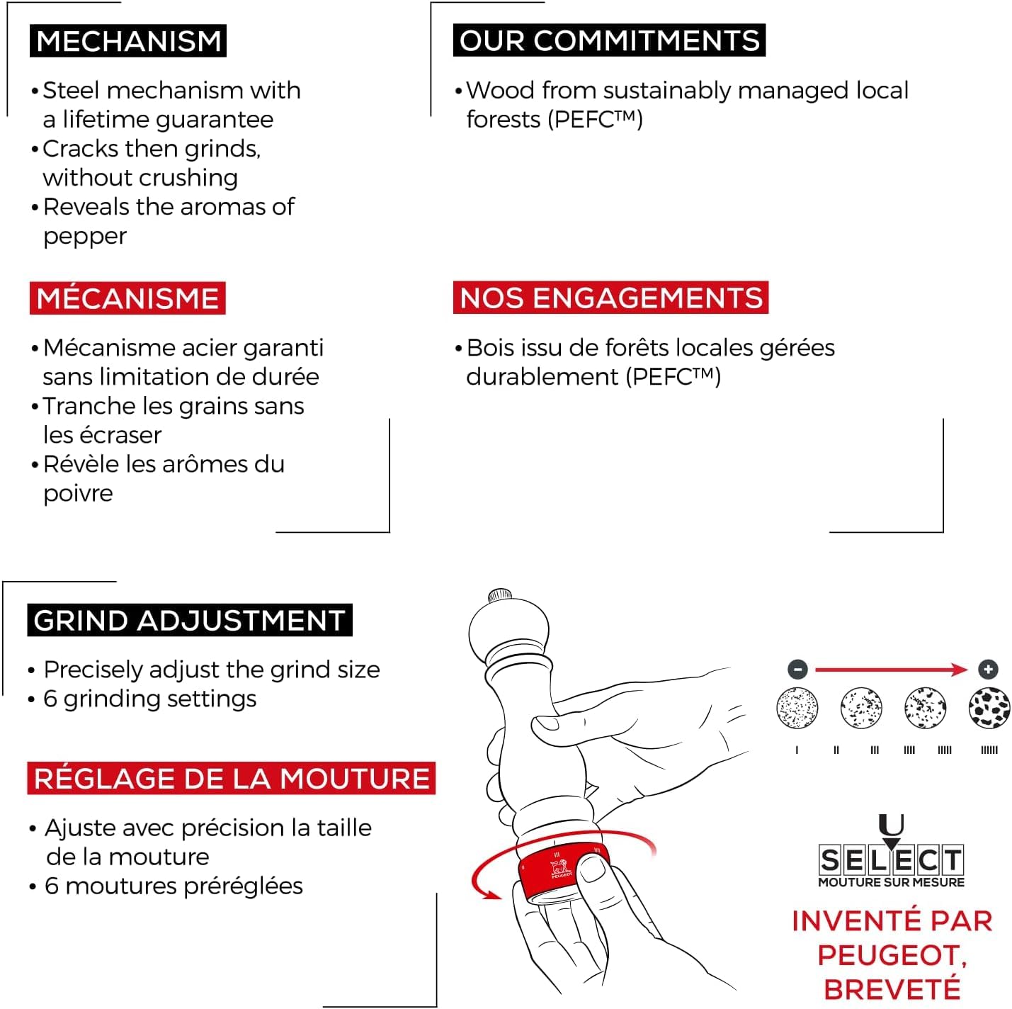 Peugeot - Paris U'Select Manual Pepper Mill - Adjustable Grinder - Beechwood, Graphite Finish 8.67In.