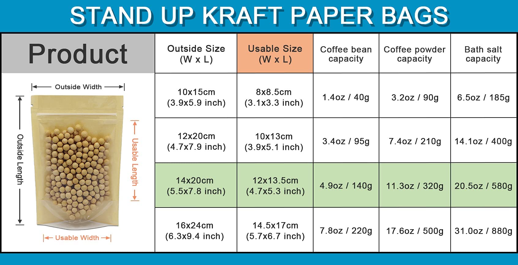 Ferenli 50 Pcs Clear Fornt Brown Kraft Paper For Zip Plastic Package Lock Bag Doypack Stand Up Pouch Zipper Lock Reclosable Pouc