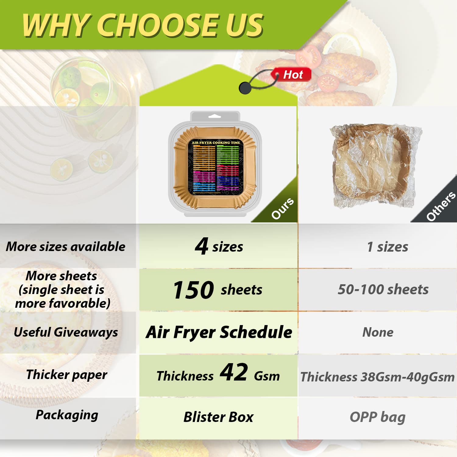 Air Fryer Disposable Paper Liner Square For Cosori Air Fryer 6Qt, Ninja Af141, 150Pcs 9 Inch Large Air Fryer Paper Liner For 5-8