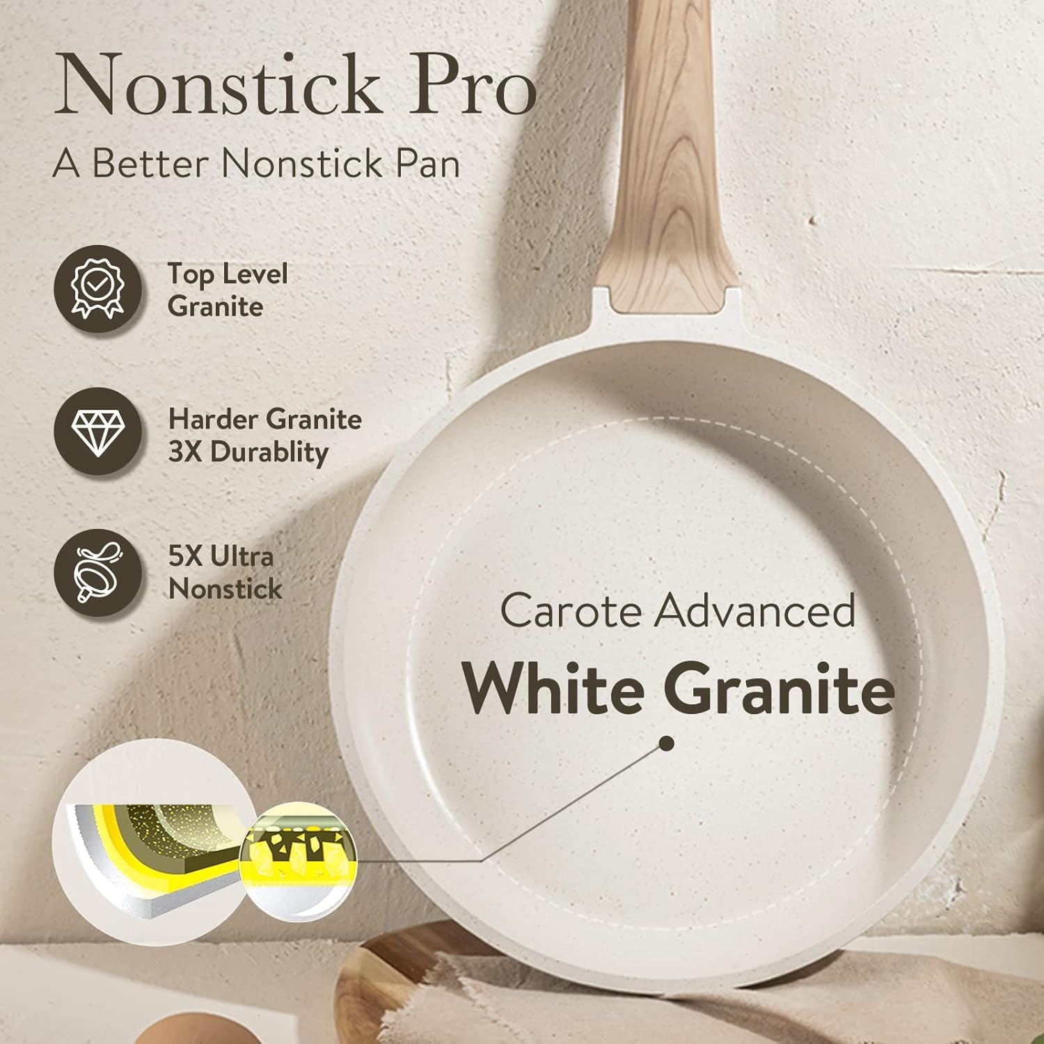 CAROTE Non Stick Frying Pan Skillet, Omelet Pan, Healthy Non Toxic Granite Chef Pan, Induction Compatible Egg Frying Pan with He