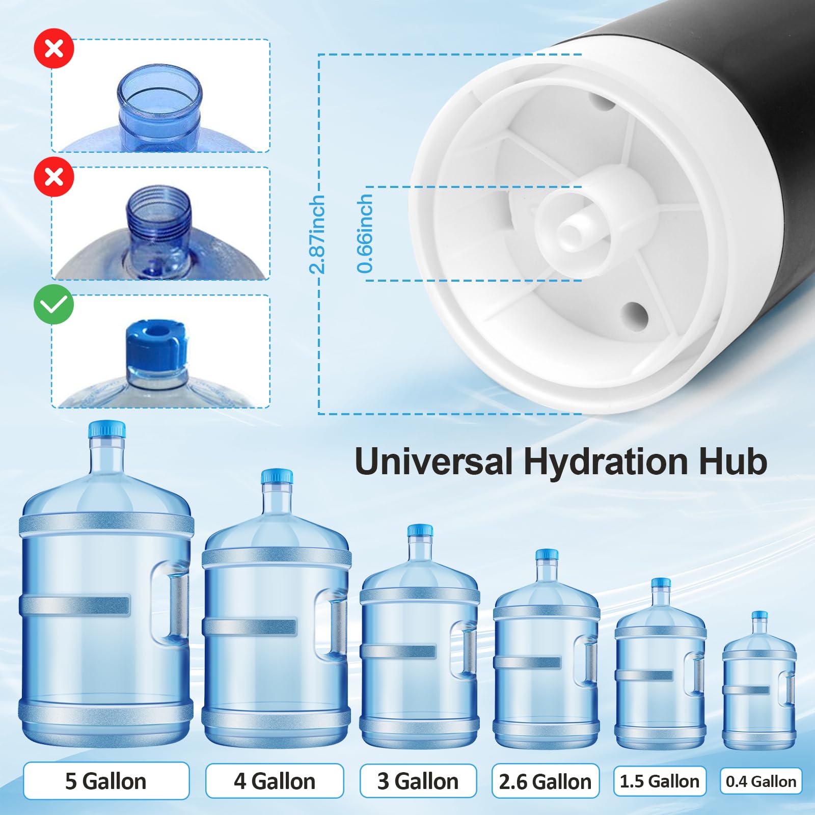 JOYHILL 5 Gallon Water Bottle Dispenser  USB Charging Water Bottle Pump  Portable Water Dispenser Pump for Camping(Black)
