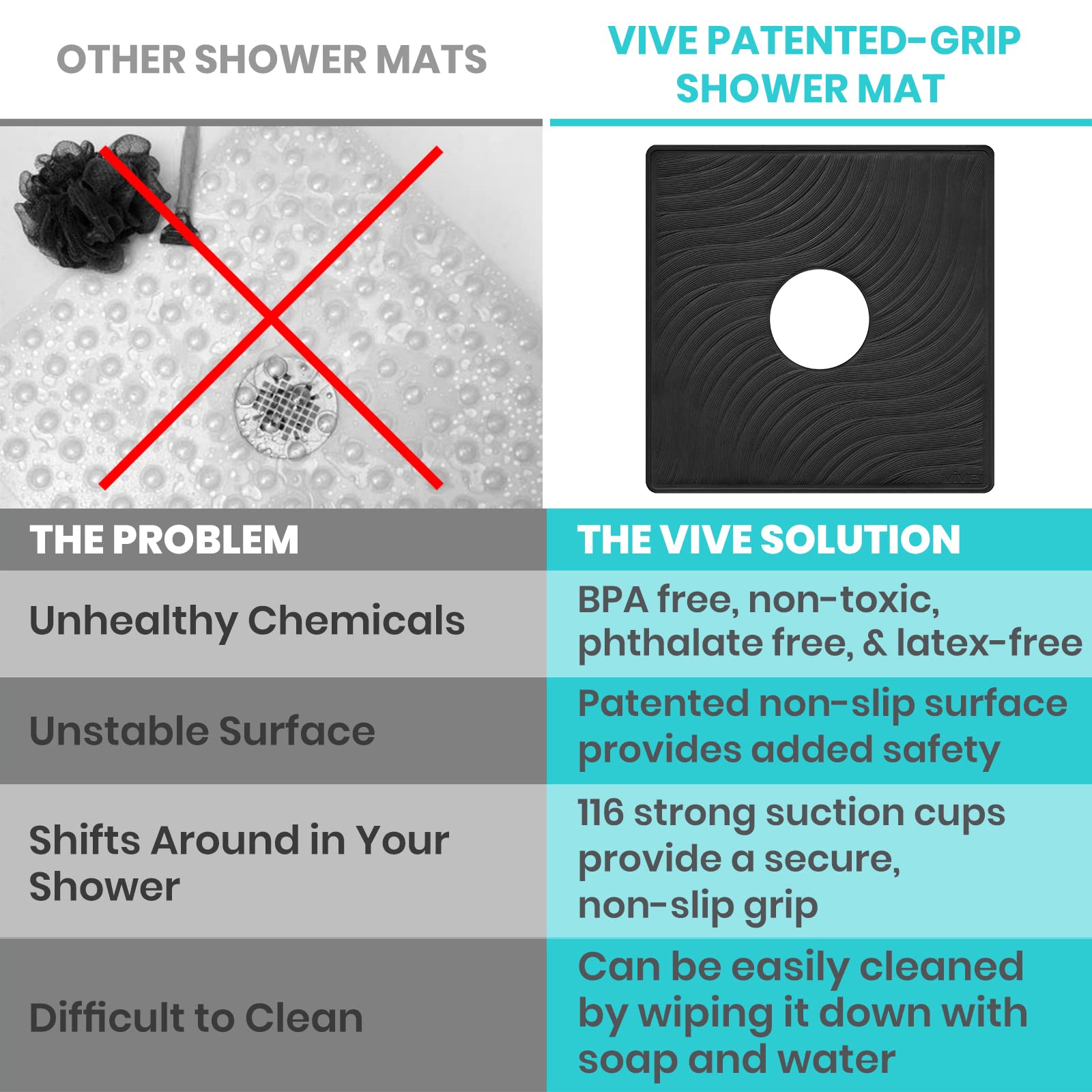 Vive Shower Mat - 22'' by 22'' Square Non Slip Large Bath Mat for Bathtub - Patented Design - Suction Cup Traction Skid Pad for Stalls Floors Tub - Textured Rubber with Drain Hole