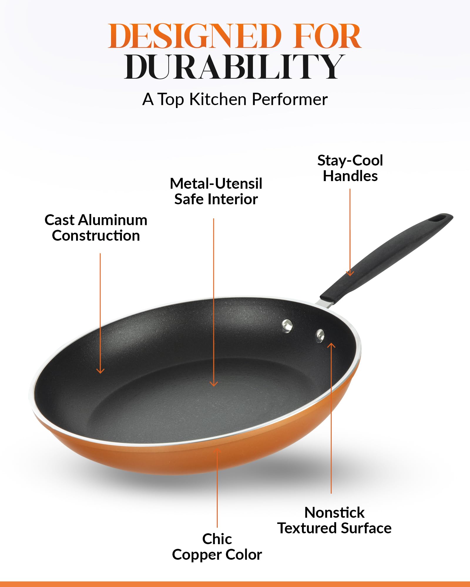 GOTHAM STEEL Copper Cast Frying Pan Set, 3 Piece Nonstick Copper Fry Pans, 8   , 10    & 12    Nonstick Frying Pans, Nonstick Sk