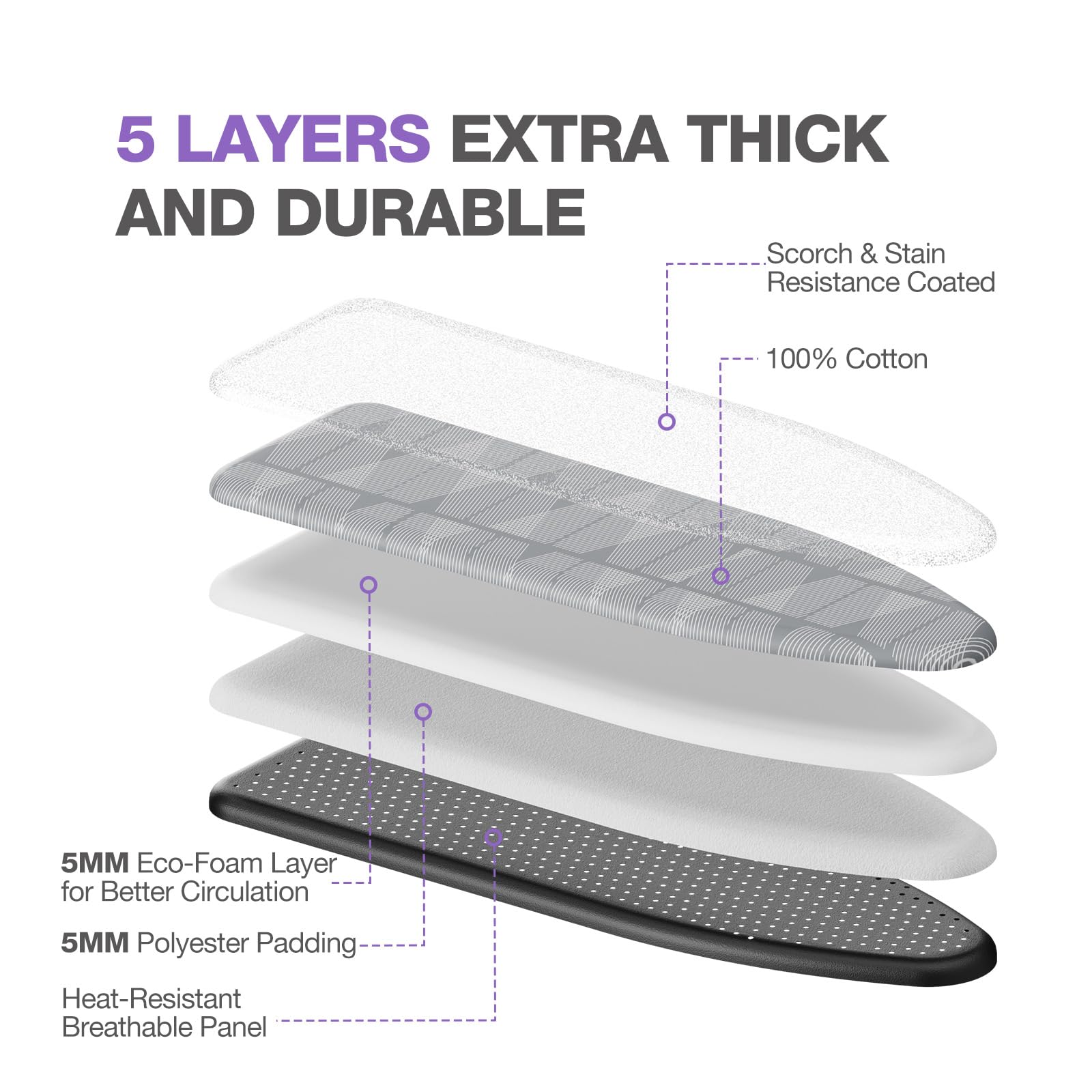 Apexchaser Ironing Board, Ironing Boards With Iron Rest, Extra Thick Cover And Pad, Height Adjustable, Easy Storage With Smart H