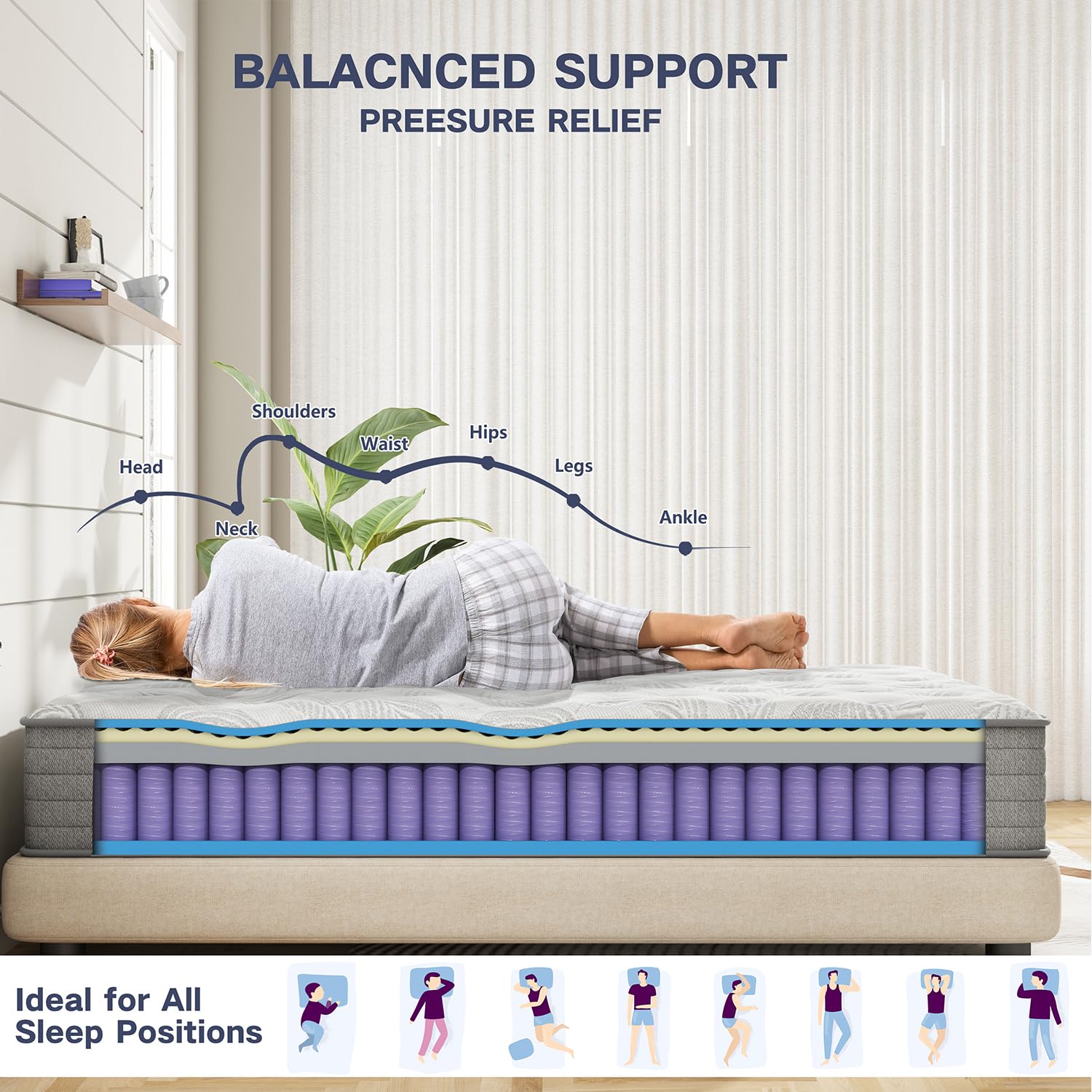 6V-Sermmoo Twin Mattress, 12 Inch Memory Foam Hybrid Mattress In A Box With Independent Spring, Medium Firm Mattress, Edge Suppo