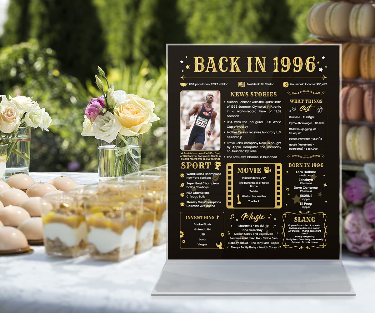 Back In 1996 Birthday Card - 28Th Birthday Gift For Women Or Men - 28Th Birthday Decoration For Her Or Him - Funny Table Centerp