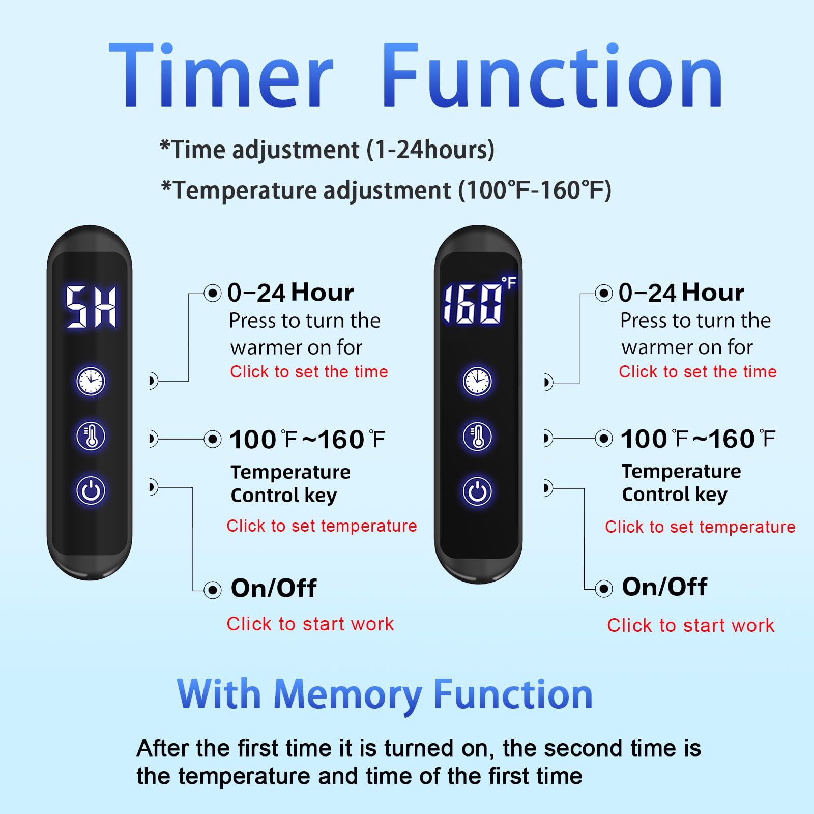 Xbvv Towel Warmer Rack For Bathroom With Timer/Fahrenheit Temperature Control Wall Mounted Electric Heated 10 Bar Rail Plug-In O