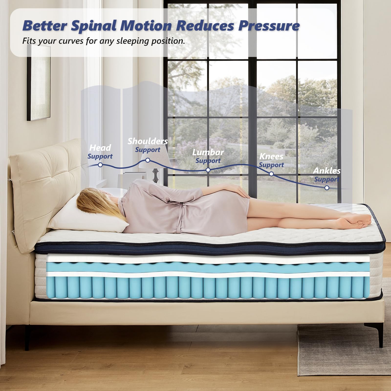 Amztree Hybrid Mattress King 14 Inch Mattress King Size - Memory Foam & Pocket Springs, Pressure Relief, Medium Firm Comfort, Mo