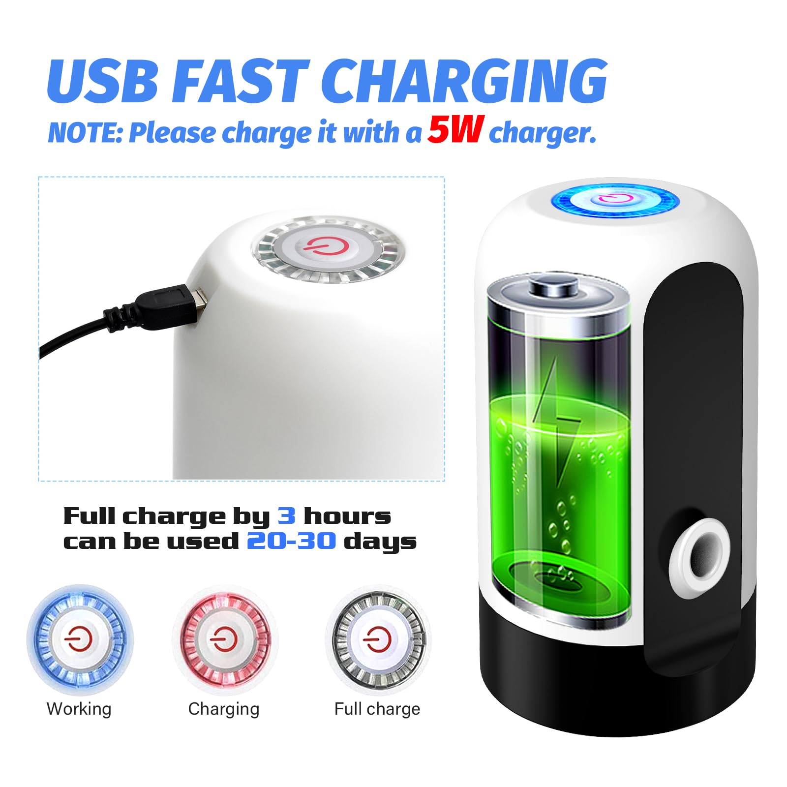 GetKen 5 Gallon Water Dispenser Pump Rechargeable  Water Dispenser for 5 Gallon Bottle Bottom Loading  Portable USB Charging Automatic Drinking Mini Water Jug Dispenser