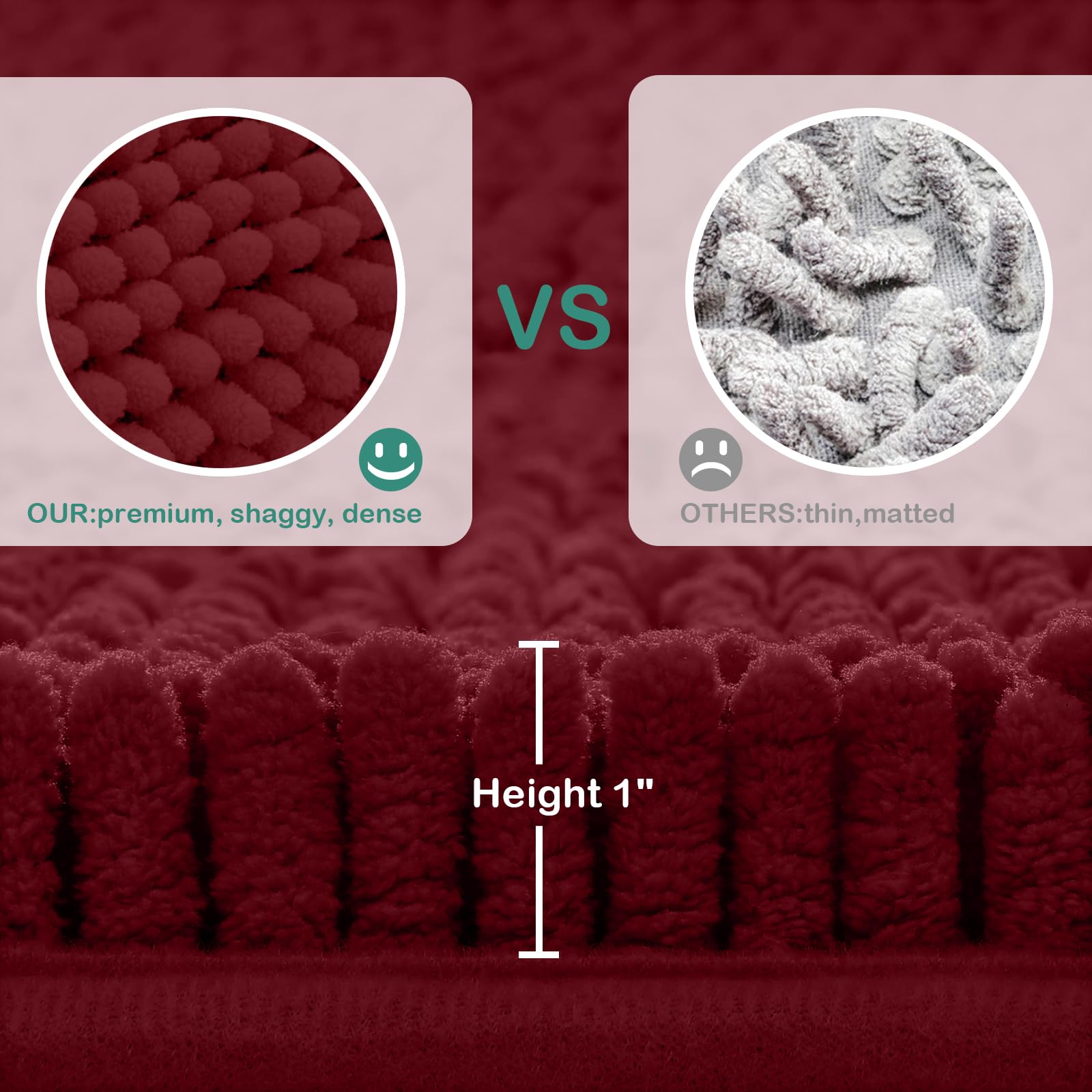 Homeideas Bathroom Rugs Set 2 Pieces, Ultra Soft Non Slip Absorbent Chenille Toilet Bath Mat Set (Burgundy)