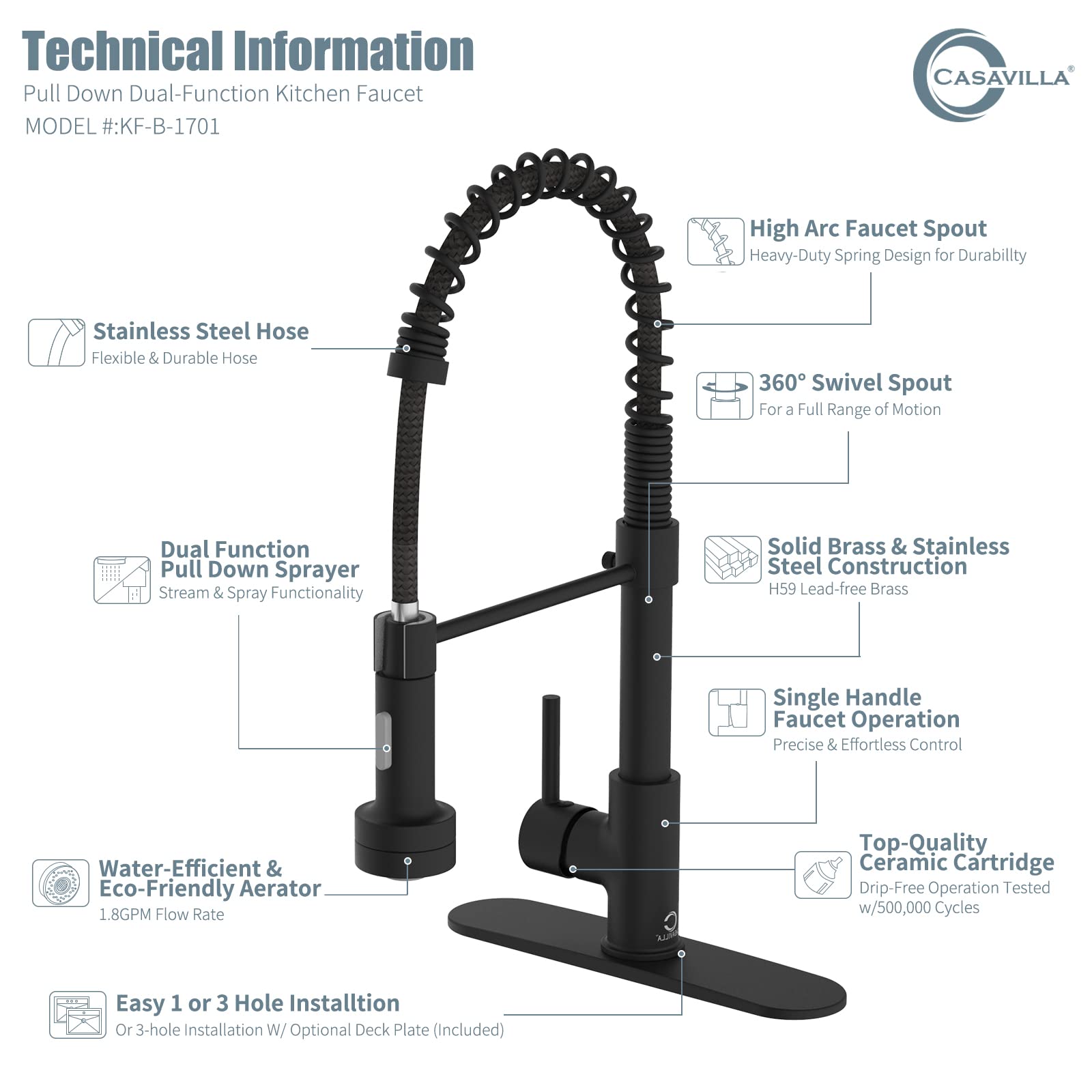 Black Kitchen Faucet With Led Light,Kitchen Faucet With Soap Dispenser,Faucet For Kitchen Sink,Single Handle Stainless Steel Kit