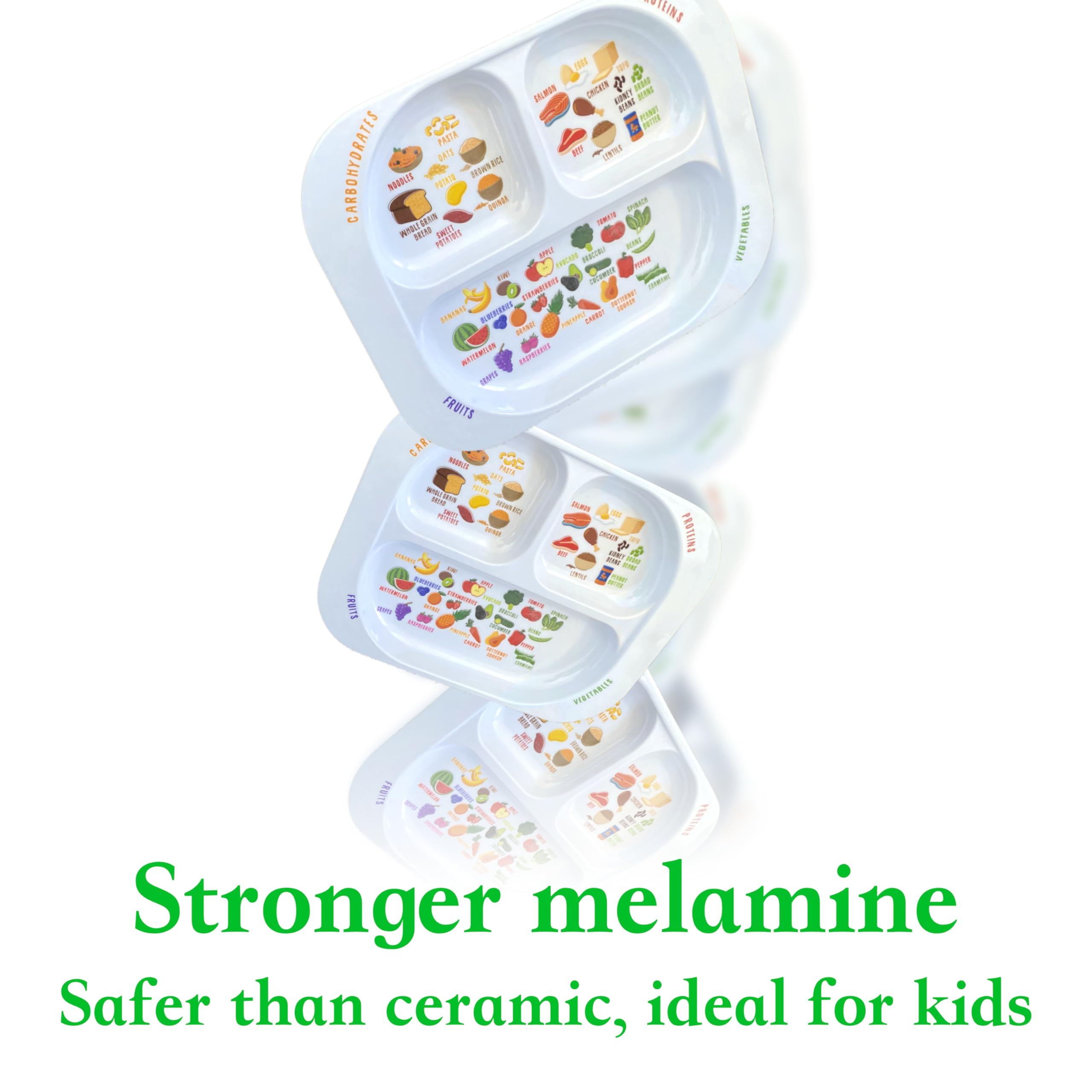 j&m Divided Portion Plate for Kids, 10 inch Melamine, White, KP1 - Ideal for Healthy Eating & Nutrition Education