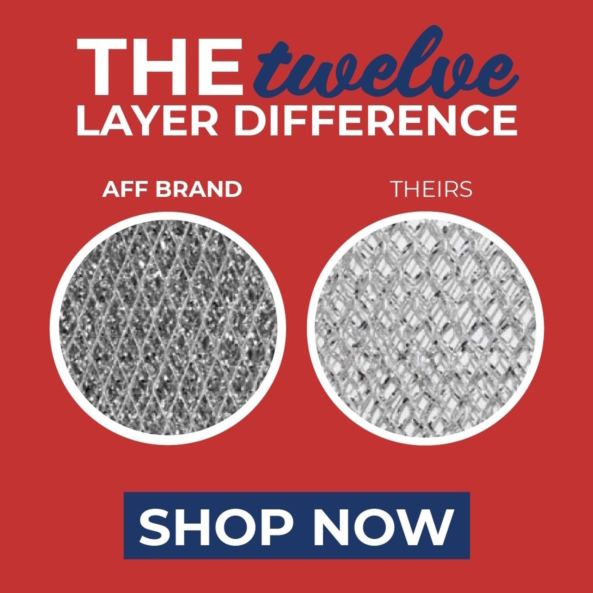12-Layer Air Filter Factory 5'' X 7.5'' Pull Tab Microwave Grease Filter Replacements For Many Ge, Frigidaire, Magic Chef & Lg M