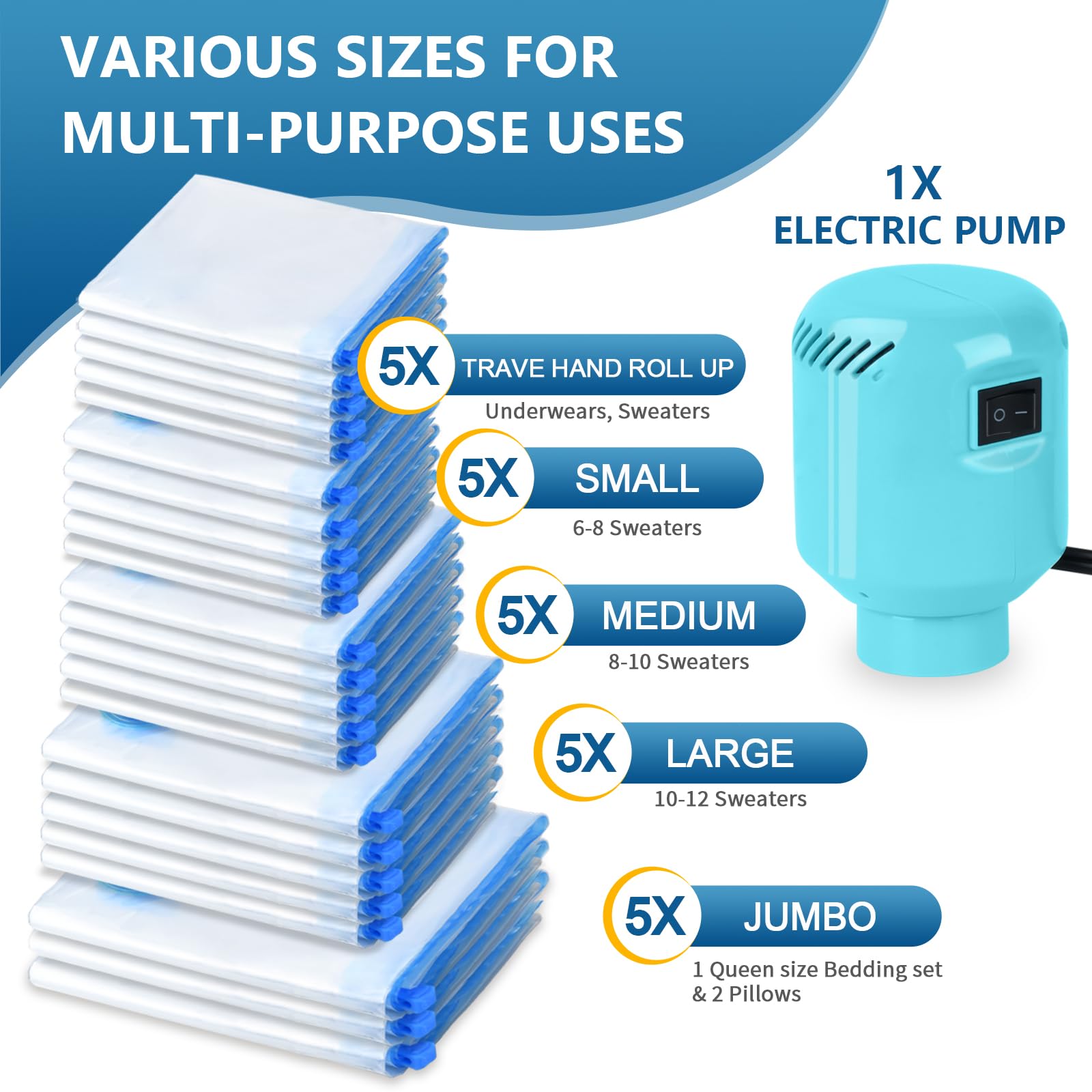 Hotbag Large Vacuum Storage Bags With Electric Pump 25Pack(5 Jumbo/5 Large/5 Medium/5 Small/5 Roll Up Bags) Vacuum Seal Bags For