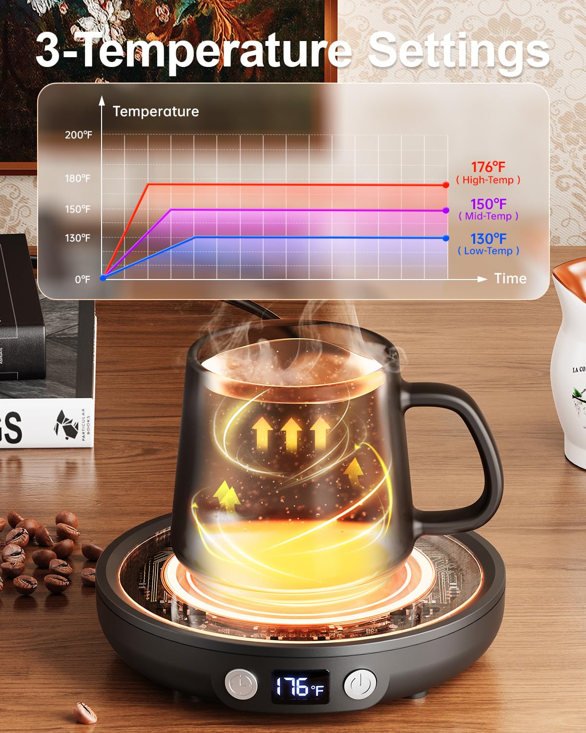 Sweetfull Mug Warmer, 36W Coffee Cup Warmer For Desk With 3-Temp Settings Display, 2-12H Timer, Candle Warmer Plate, Coffee Acce