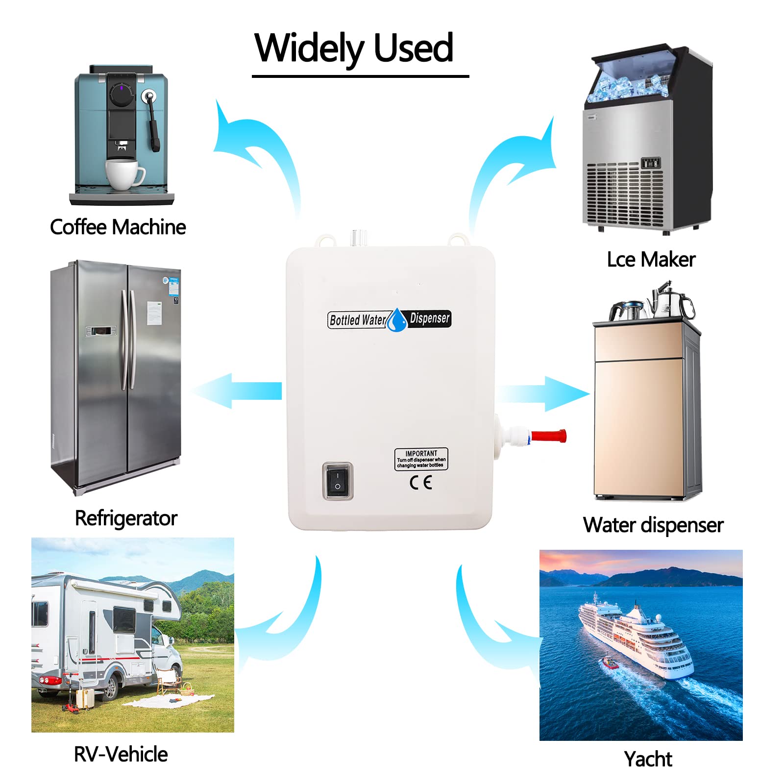 Flowfluid Bottled Adjustable Drinking Water Pump System Single-Tube Power 25W, Bottled Water Dispensing 2L Flow Electric Water P