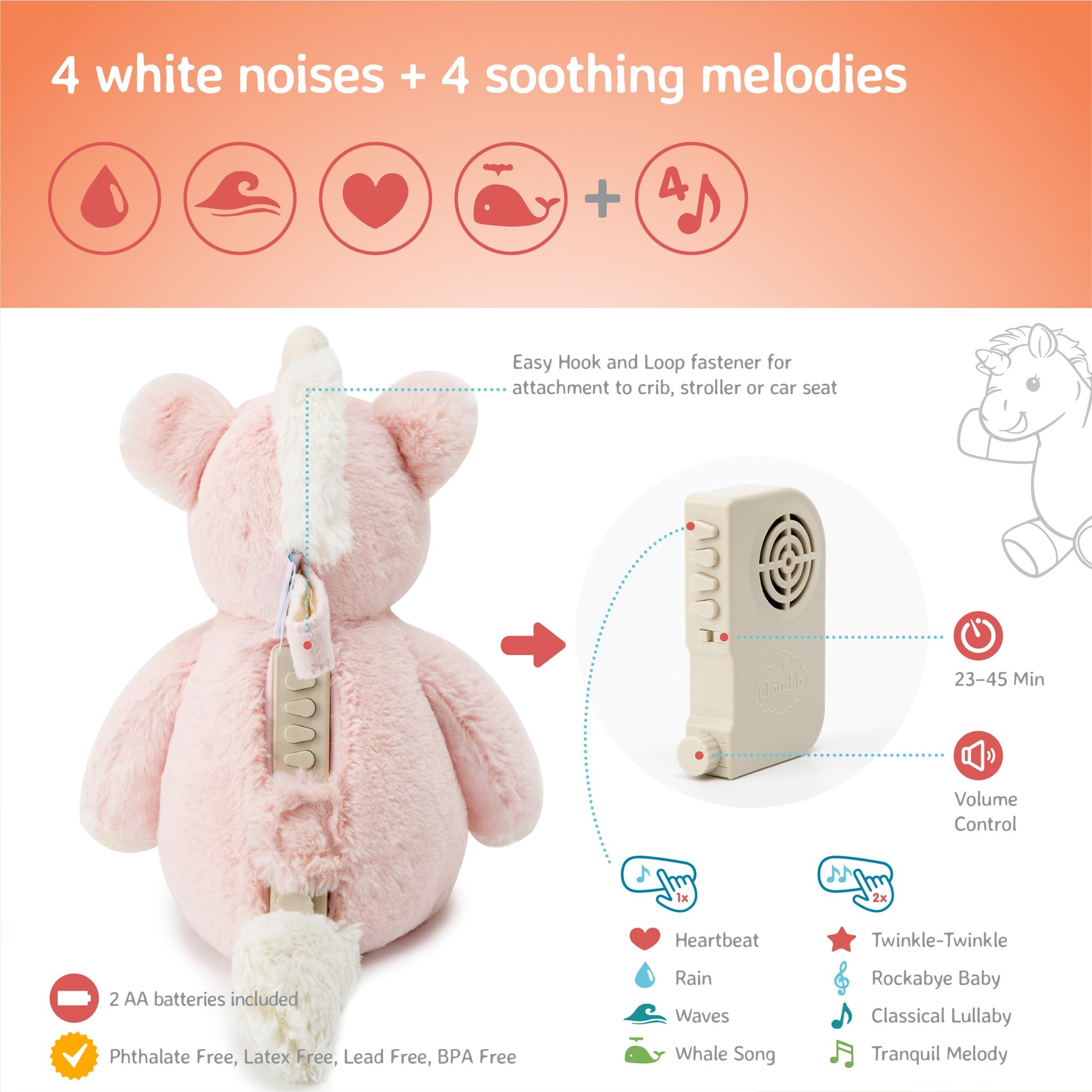 Cloud B Sound Machine With White Noise Soothing Sounds | Cuddly Stuffed Animal | Adjustable Settings And Auto-Shutoff | Ella The