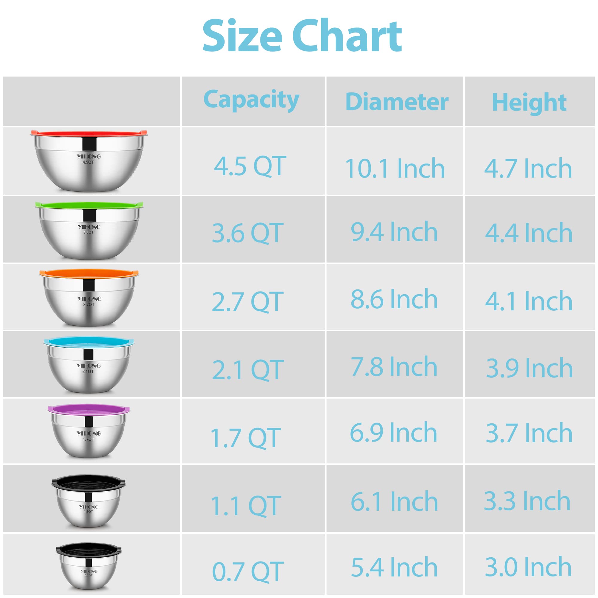 YIHONG 7 Piece Mixing Bowls with Lids for Kitchen  Stainless Steel Mixing Bowls Set Ideal for Baking  Prepping  Cooking and Serving Food  Nesting Metal Mixing Bowls for Space Saving Storage
