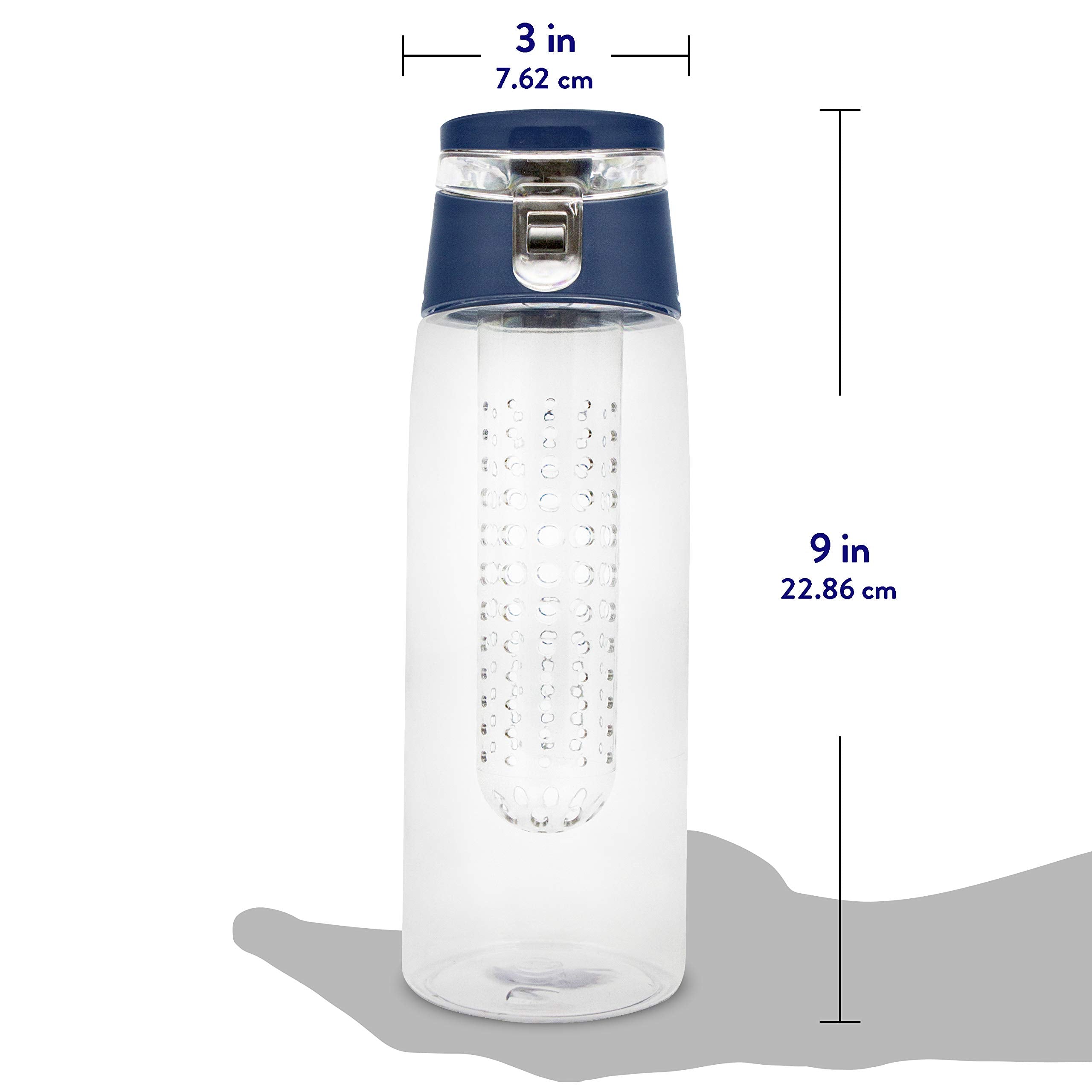 Los Angeles Rams Sport Bottle 24Oz Plastic Infuser Style